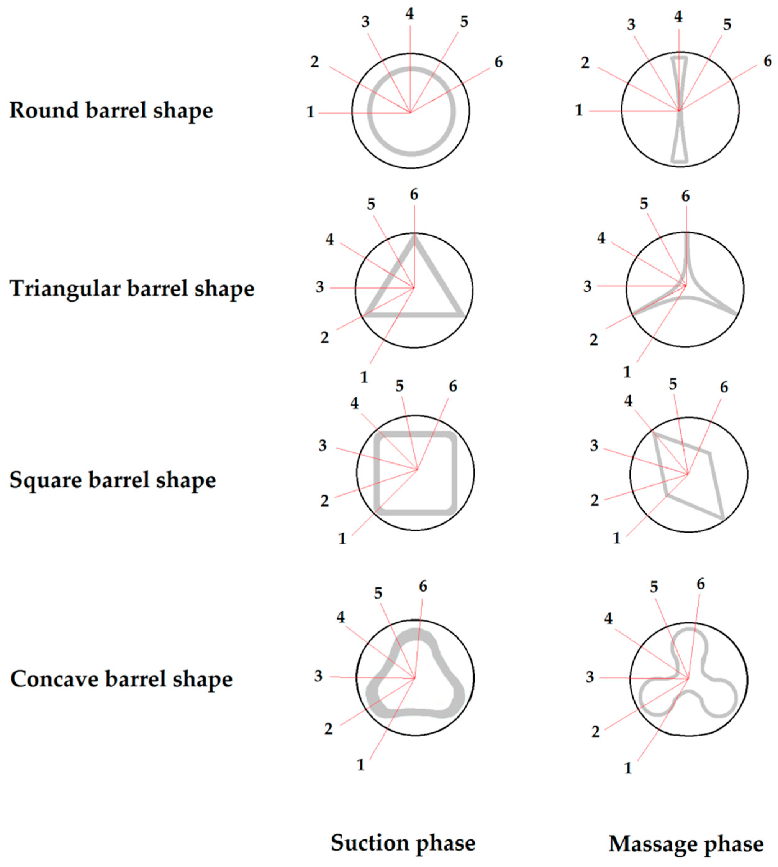Sensors 17 00855 g002