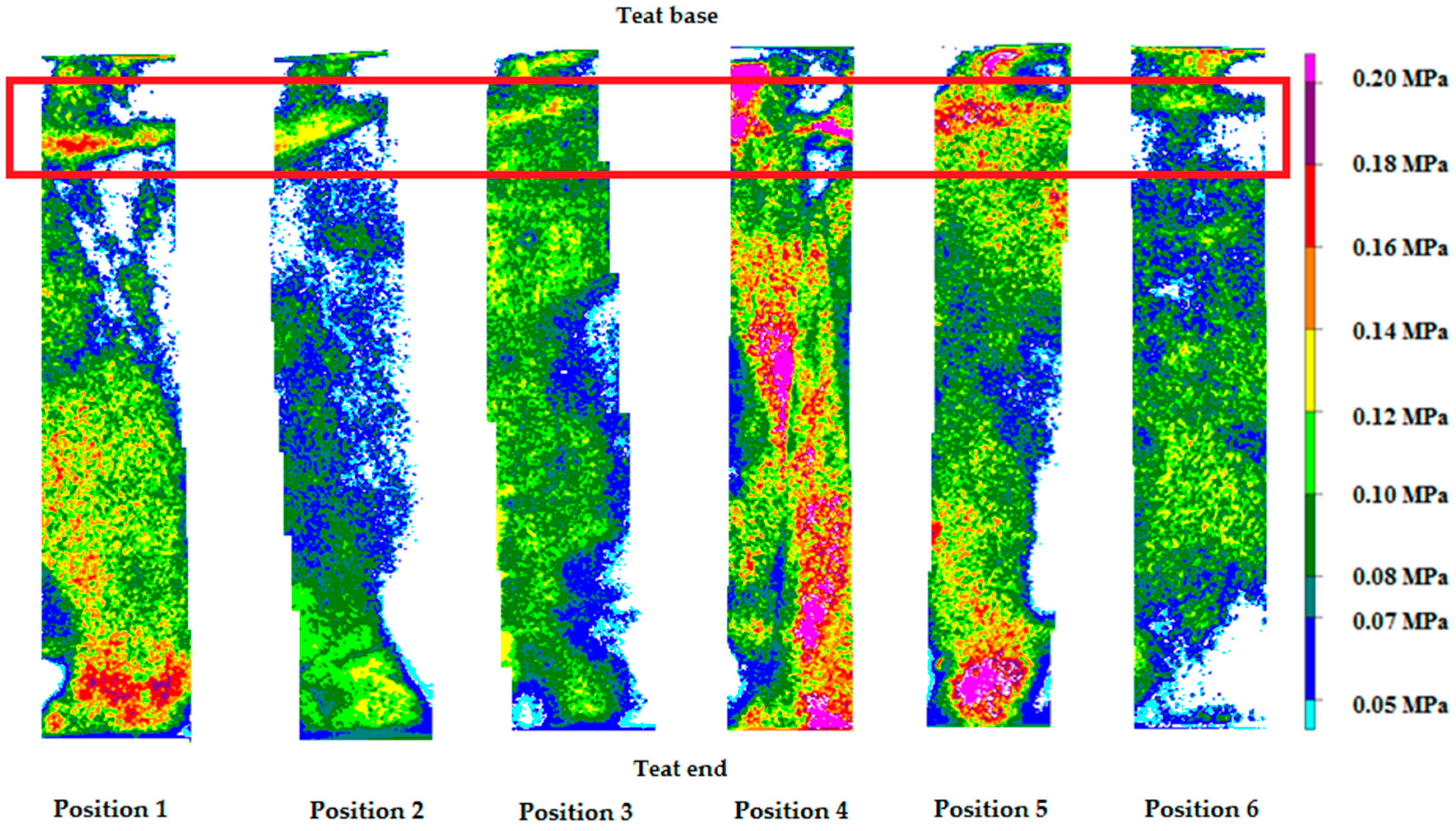 Sensors 17 00855 g005