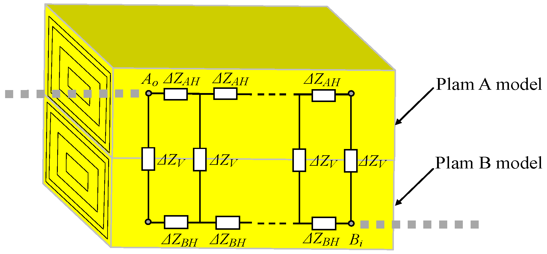 Sensors 17 00863 g004
