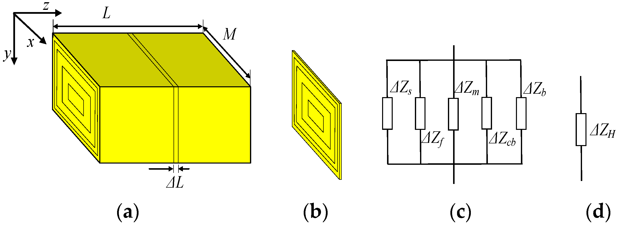 Sensors 17 00863 g005
