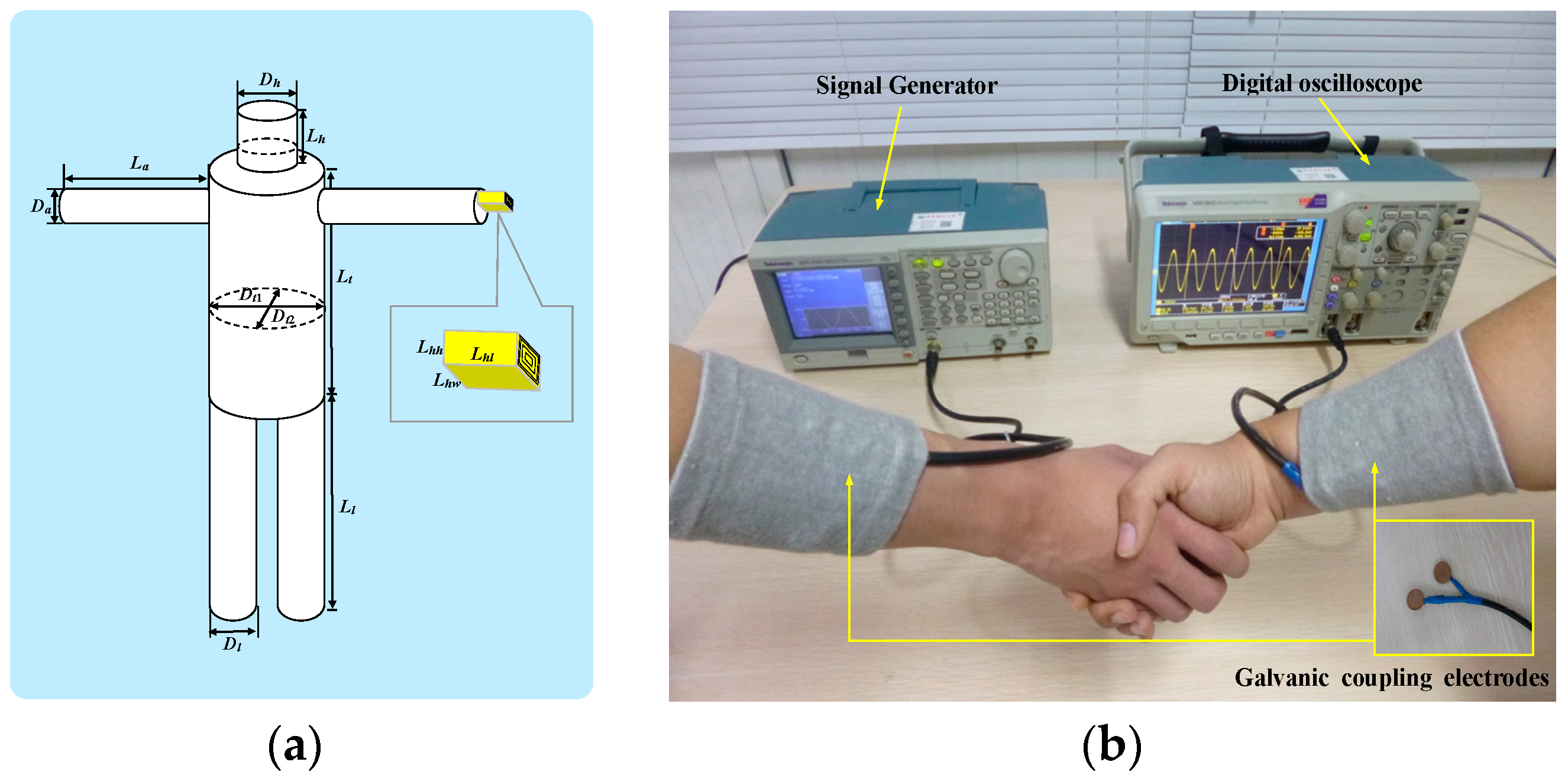 Sensors 17 00863 g009