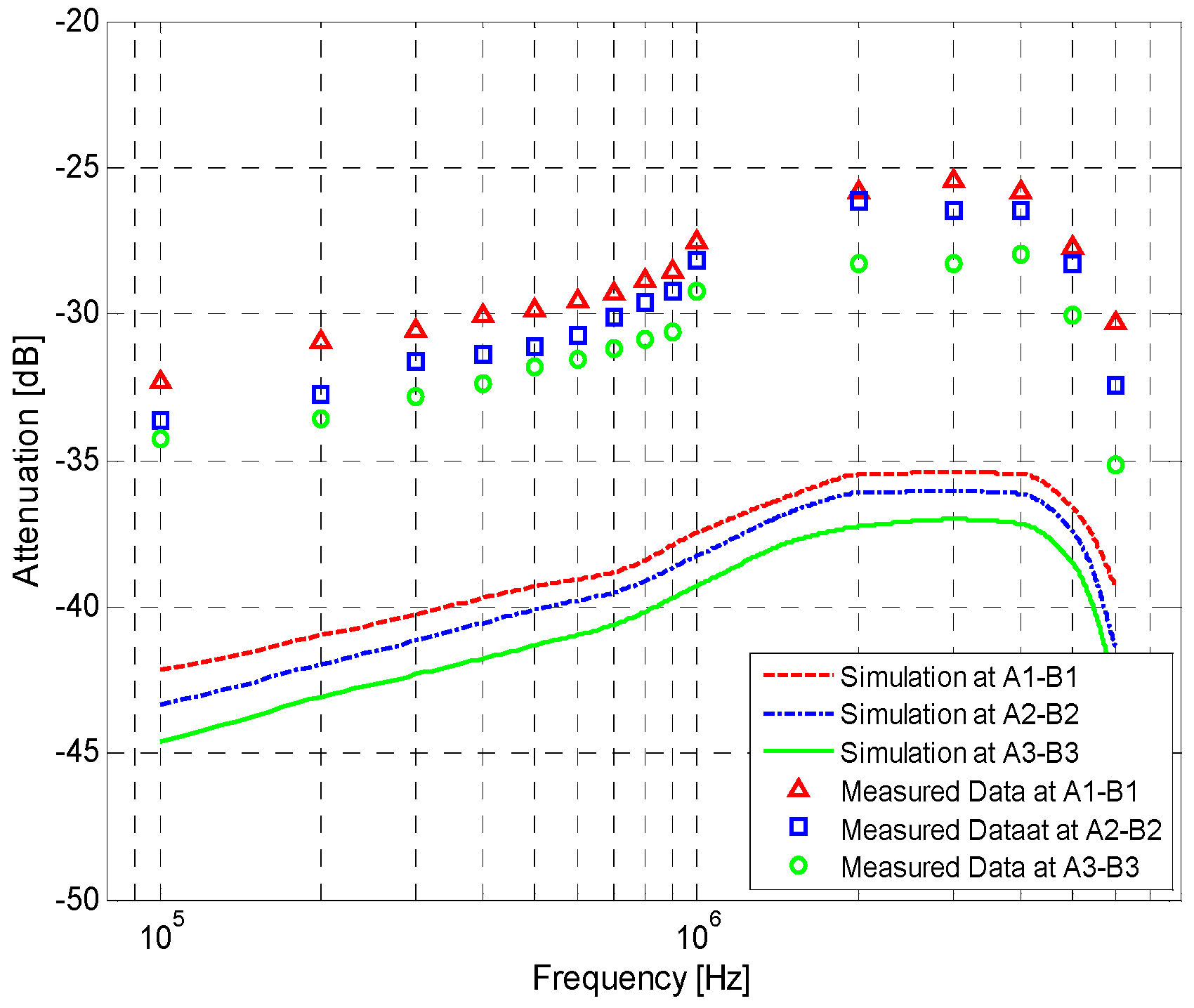 Sensors 17 00863 g011