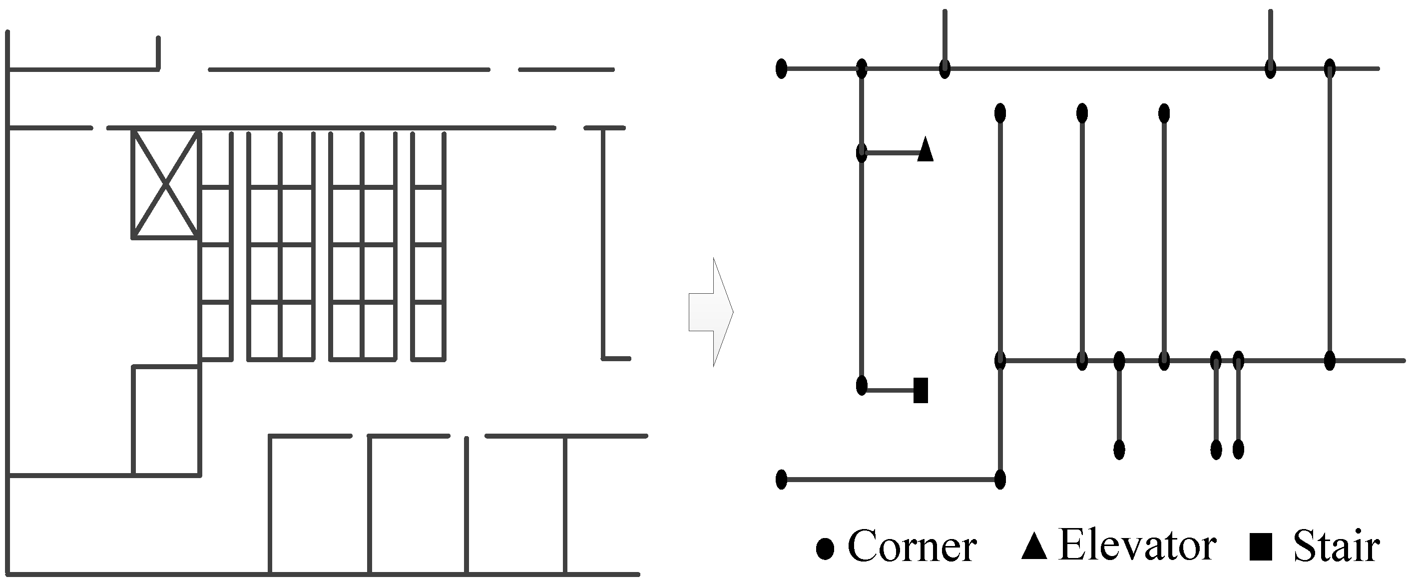 Sensors 17 00864 g003