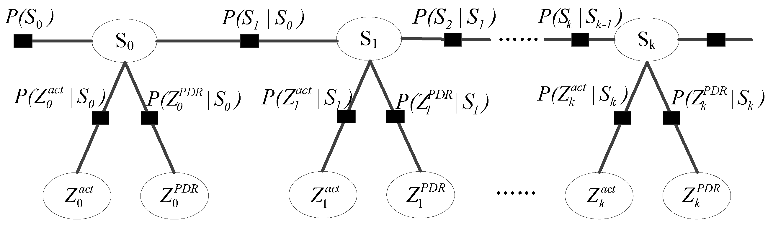 Sensors 17 00864 g009