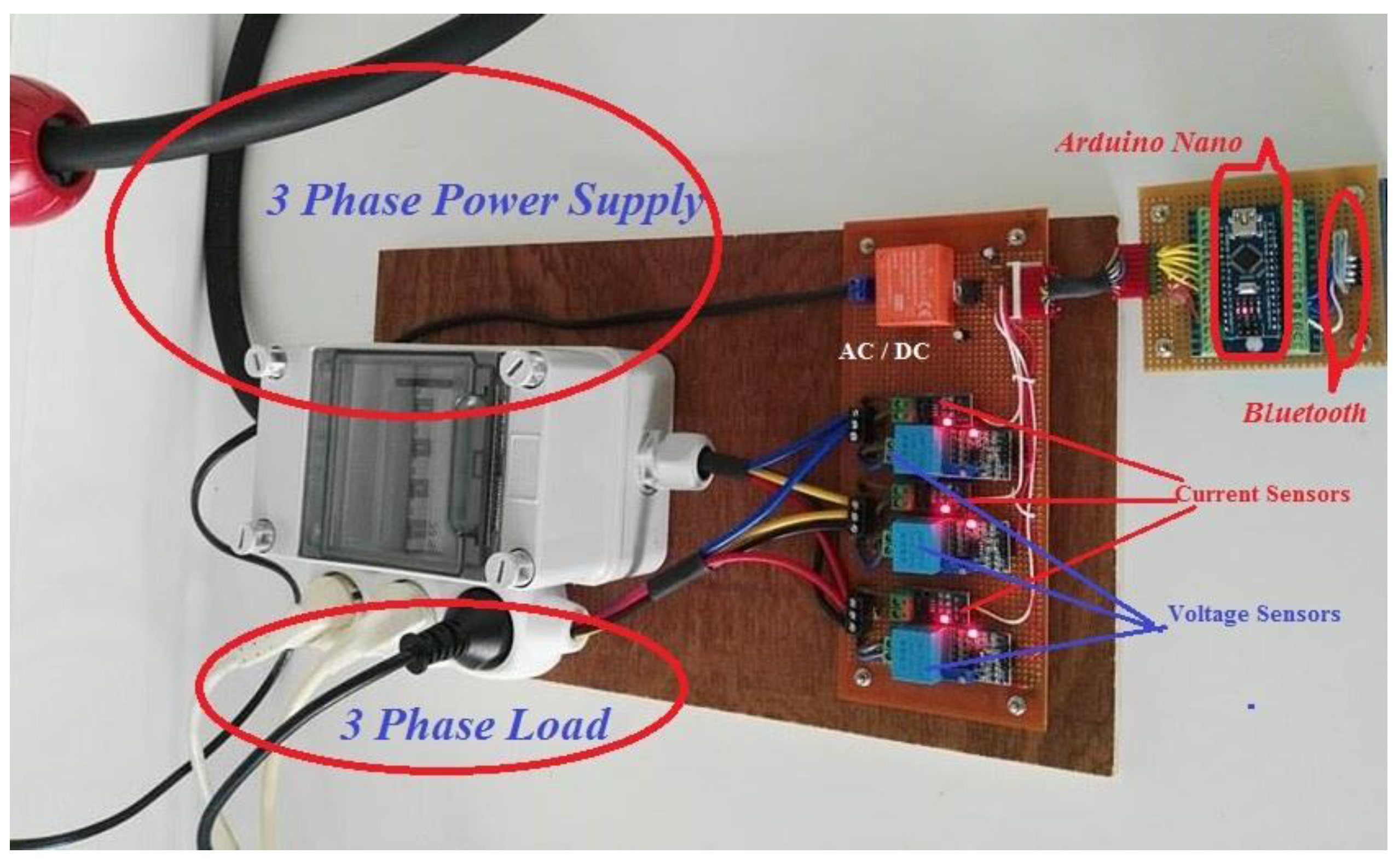 Sensors 17 00872 g008