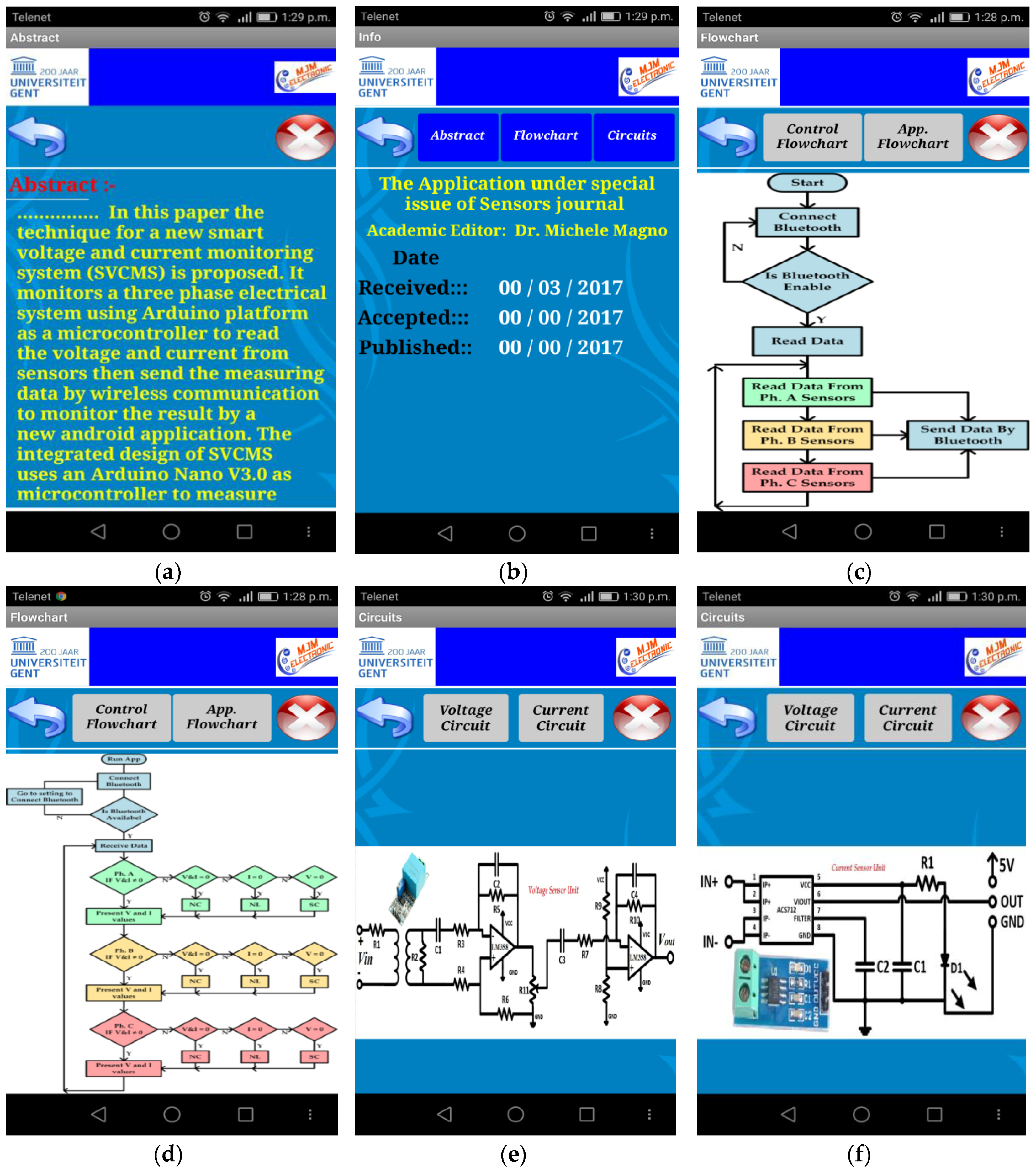 Sensors 17 00872 g015