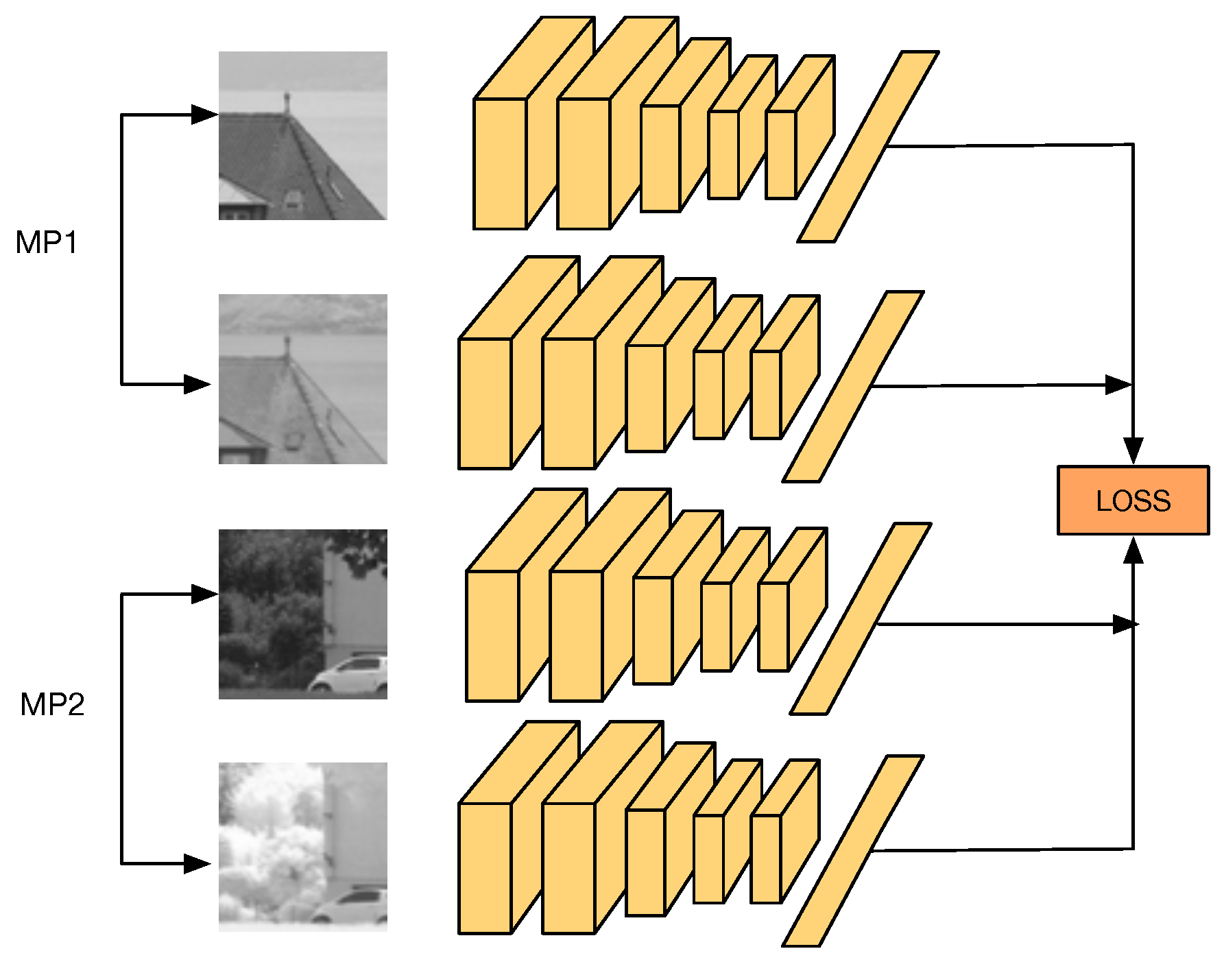 Sensors 17 00873 g001