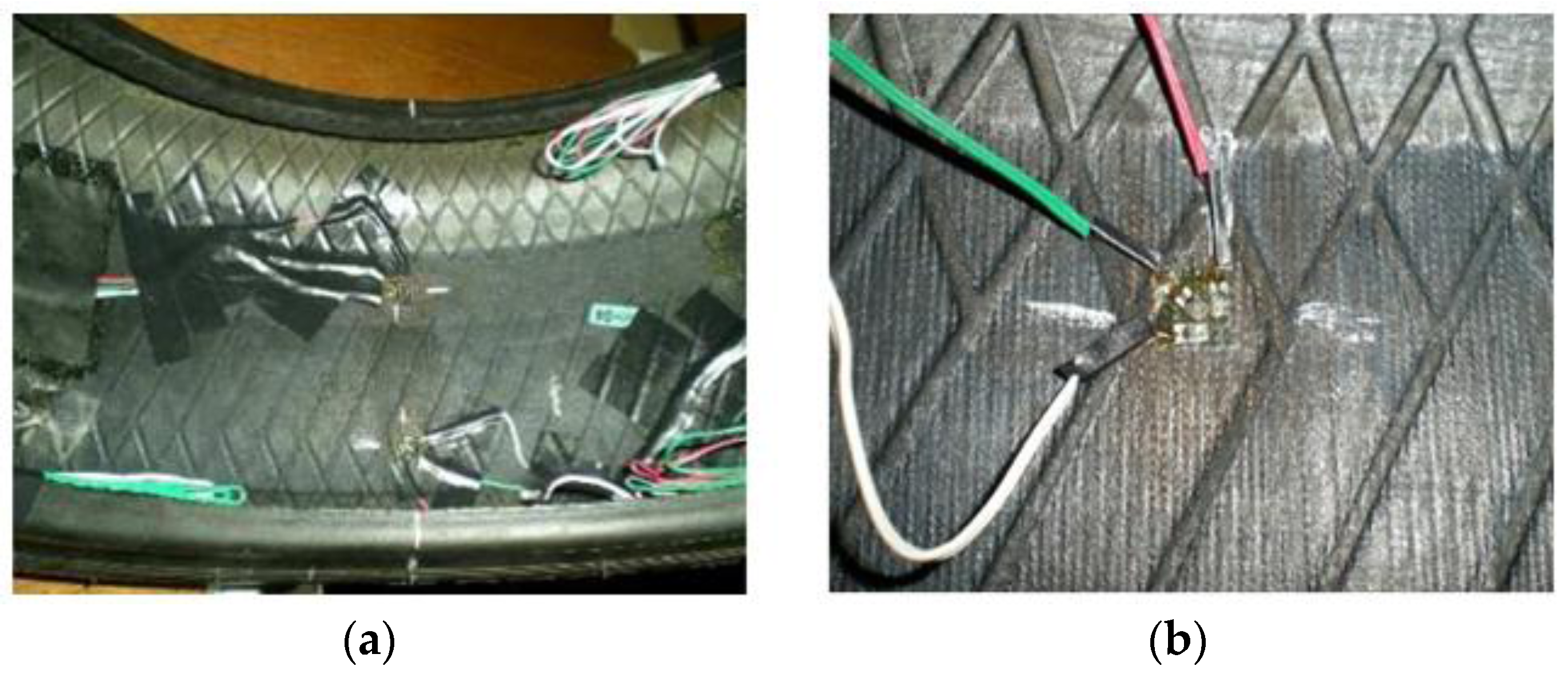 Sensors 17 00874 g003