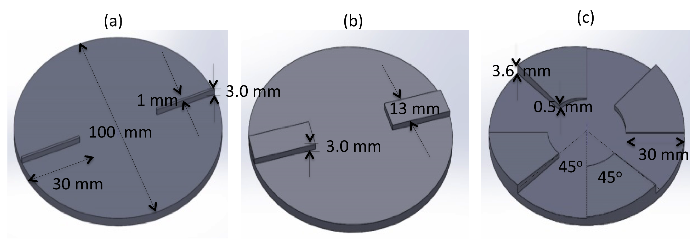 Sensors 17 00878 g003