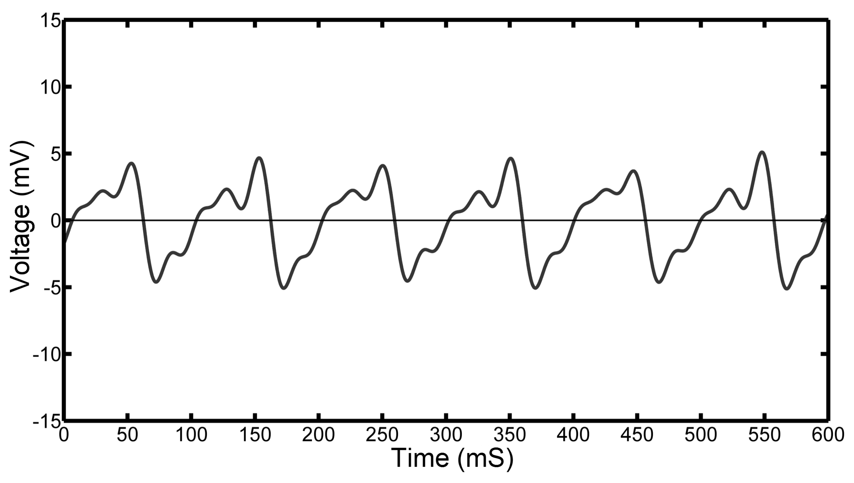 Sensors 17 00878 g005