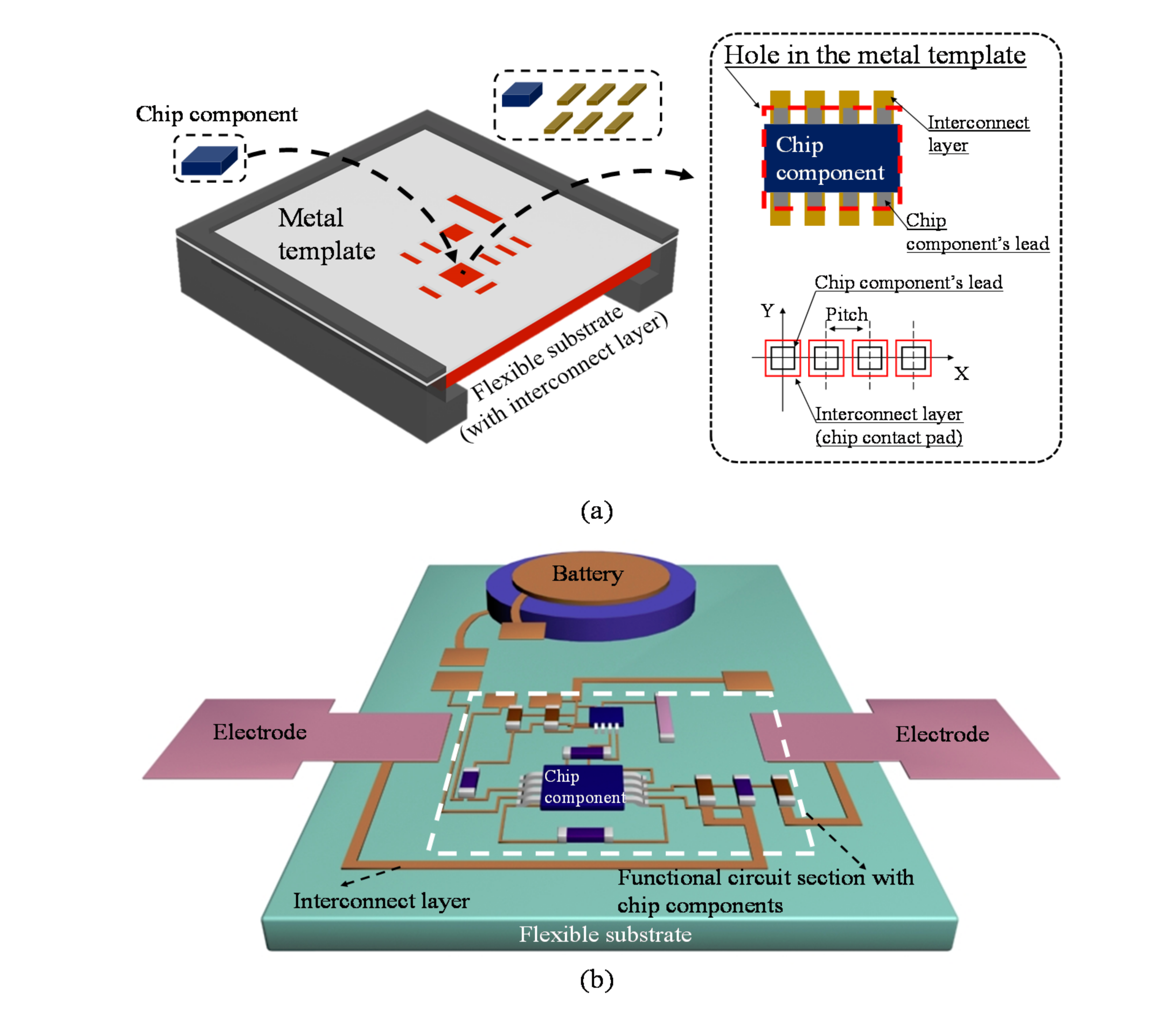 Sensors 17 00889 g001