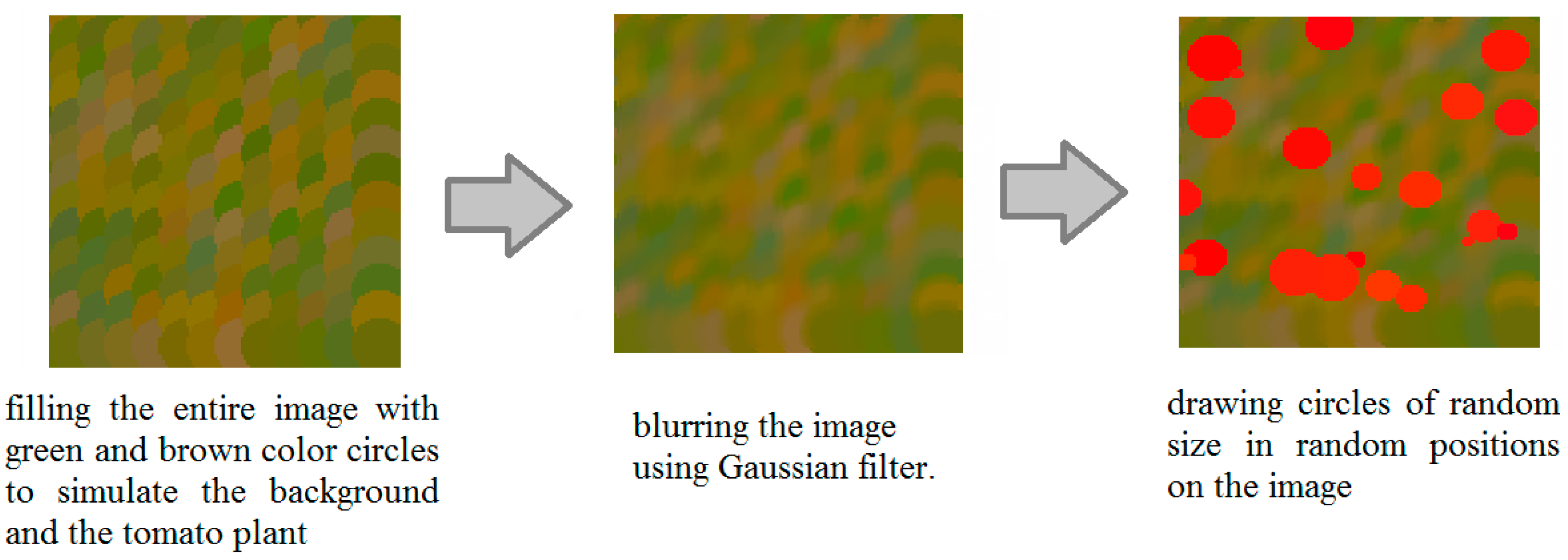 Sensors 17 00905 g002