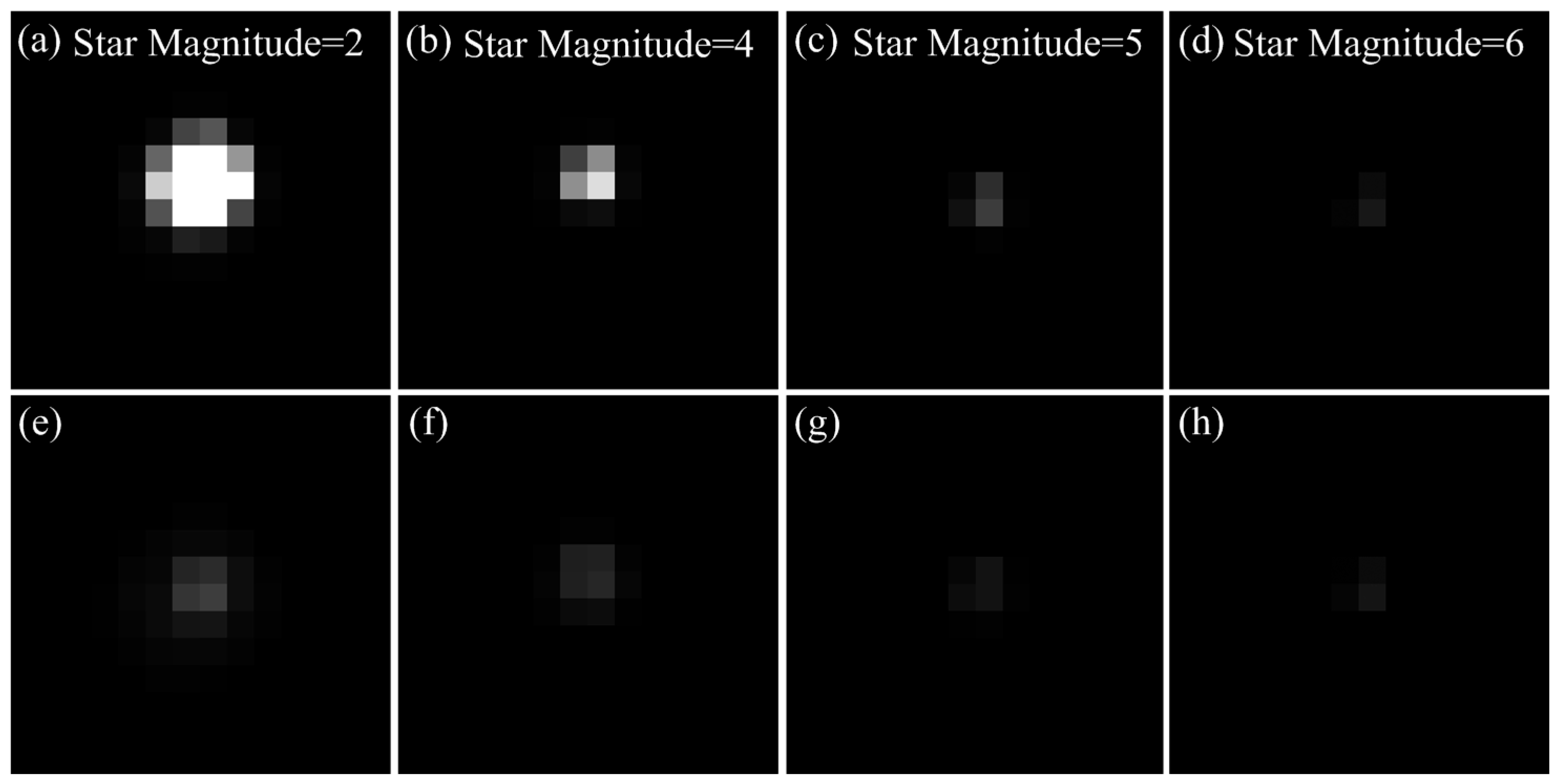 Sensors 17 00915 g015