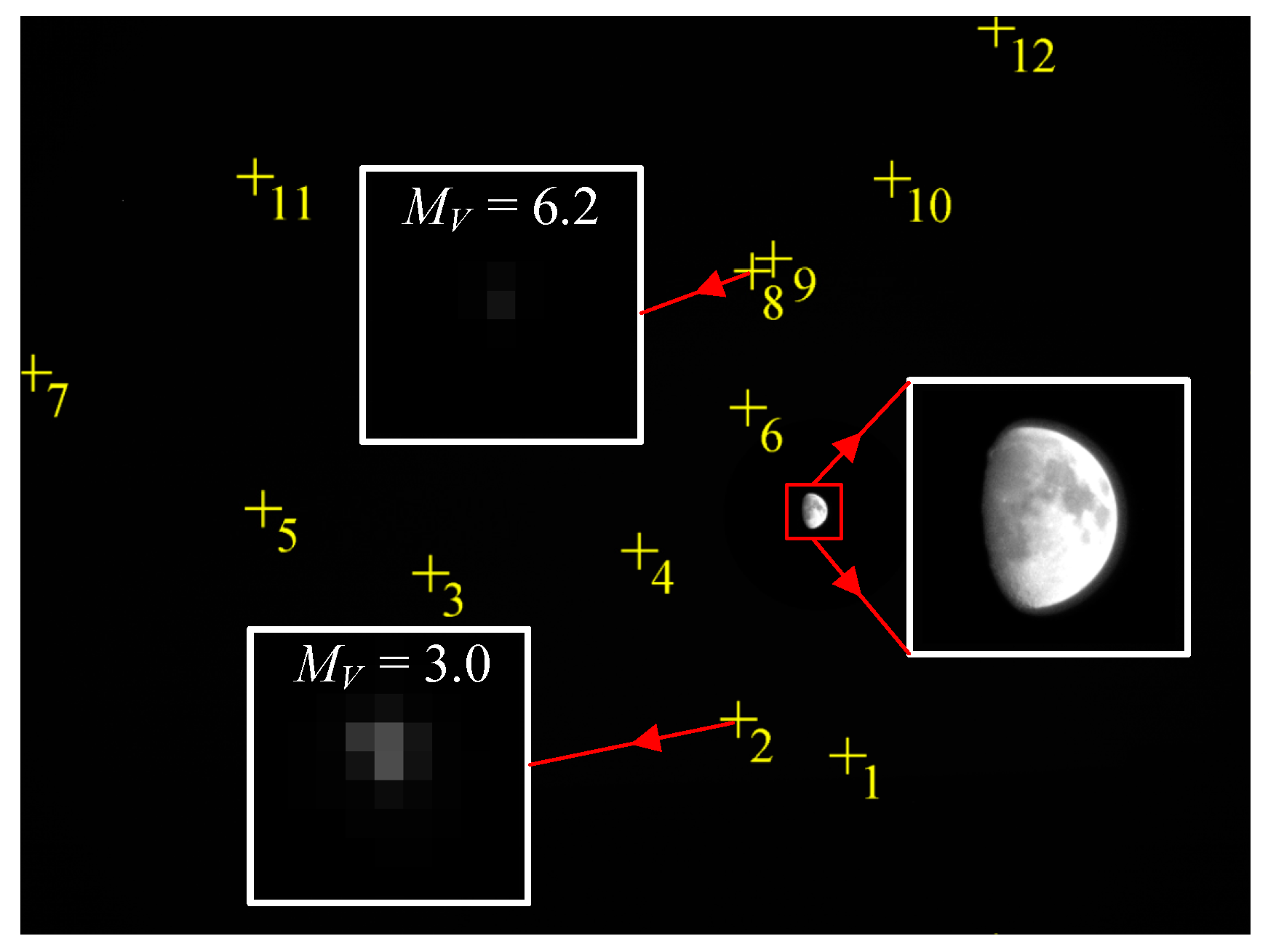 Sensors 17 00915 g020