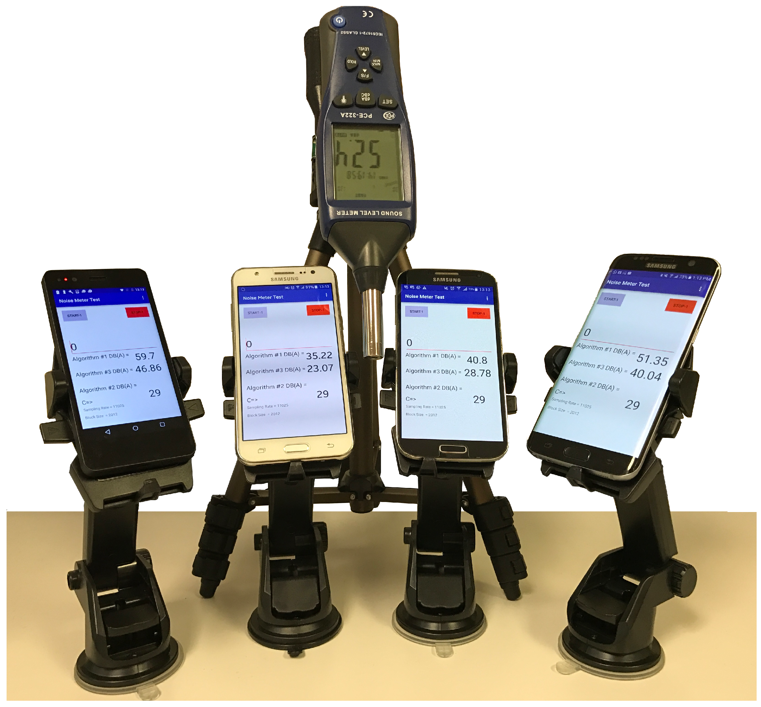 Sensors 17 00917 g006