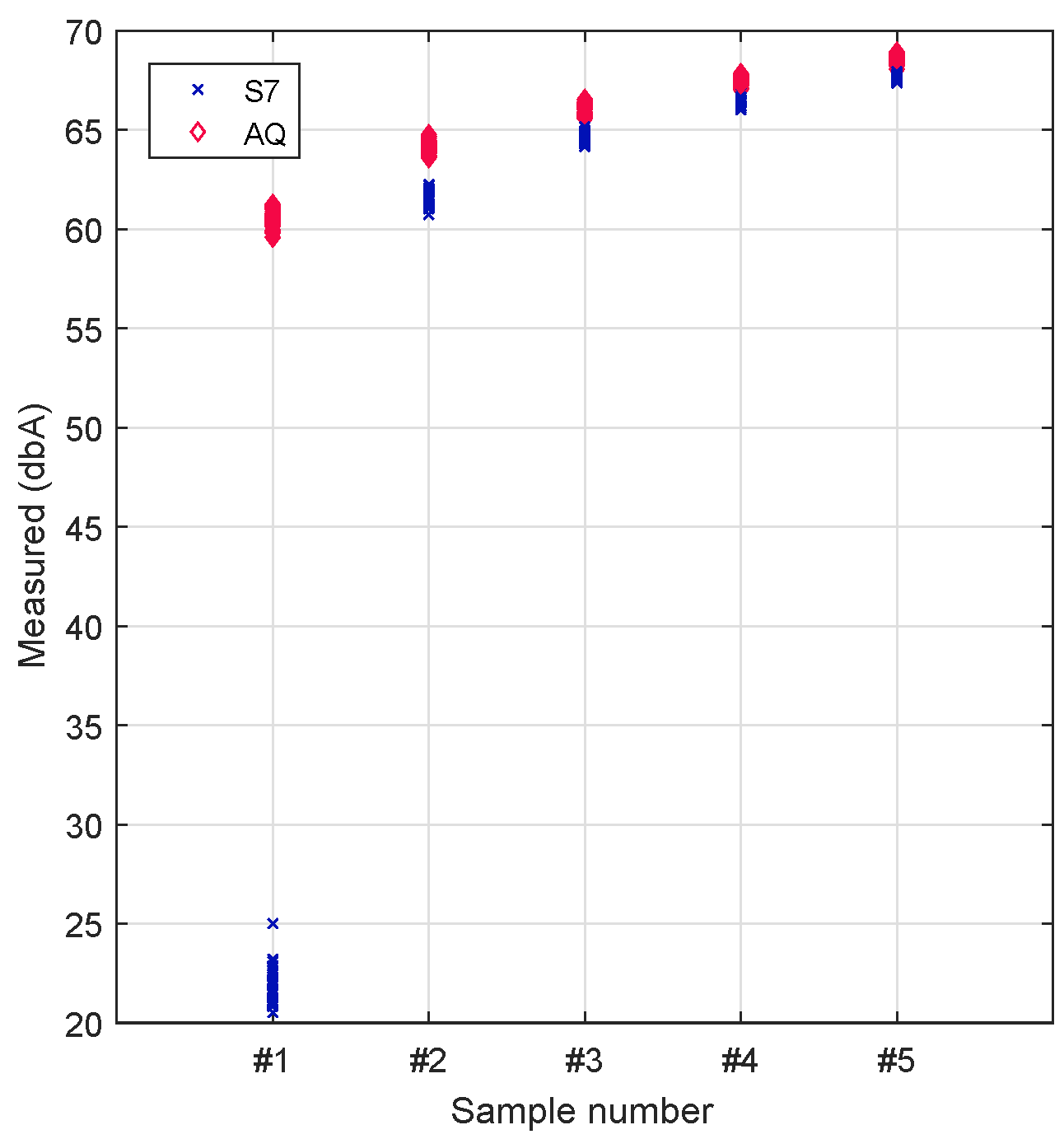 Sensors 17 00917 g010