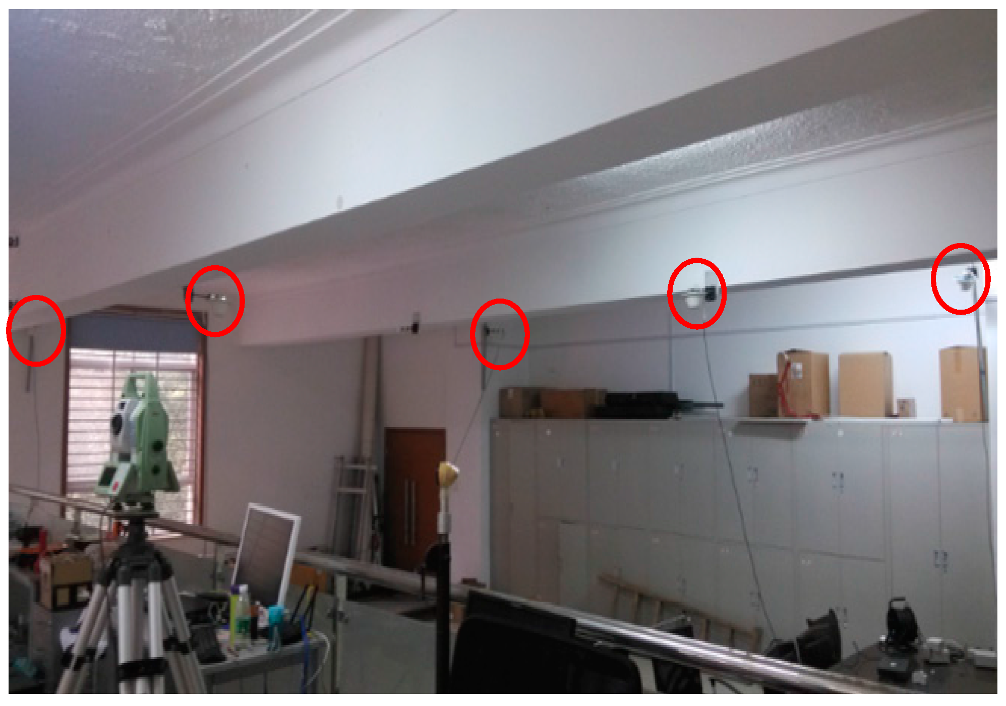 Sensors 17 00921 g001