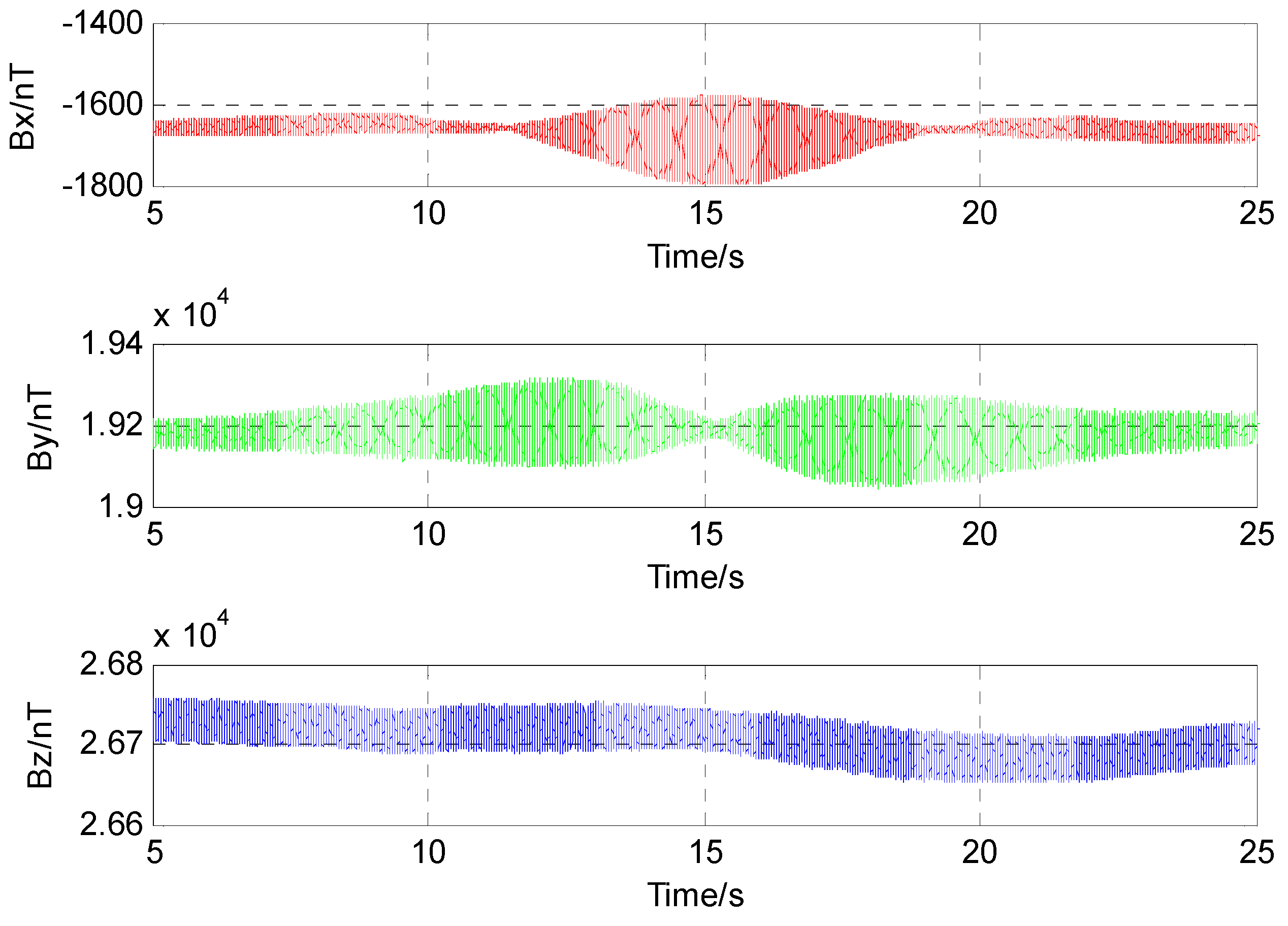 Sensors 17 00923 g011