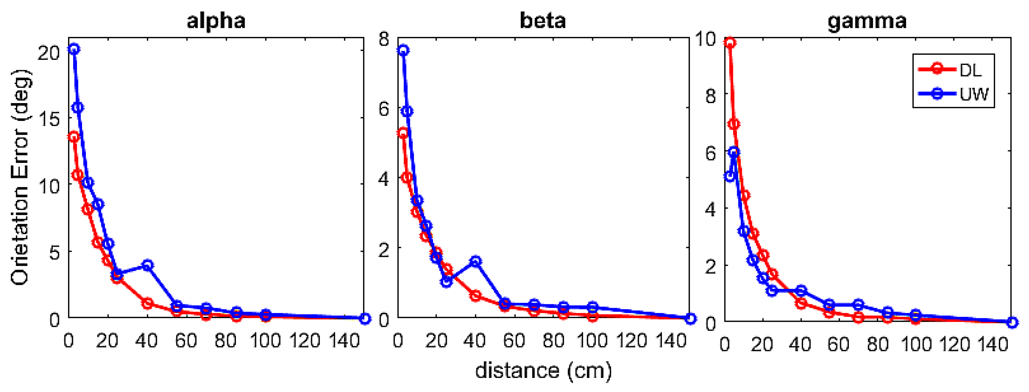 Sensors 17 00927 g004