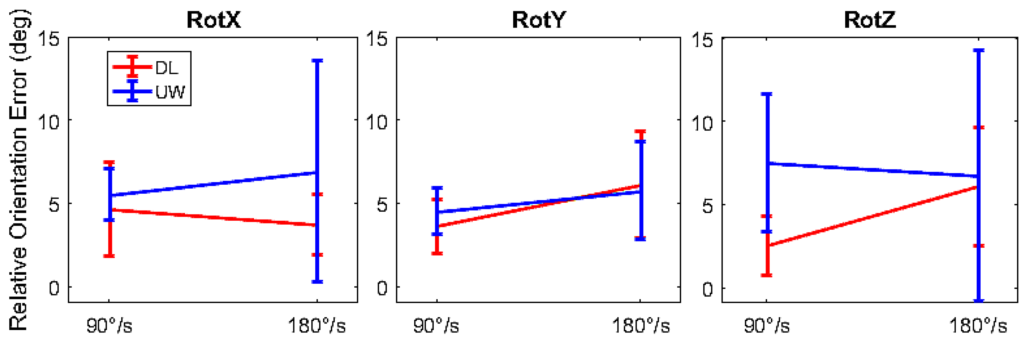 Sensors 17 00927 g005