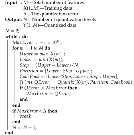 Sensors 17 00931 i001