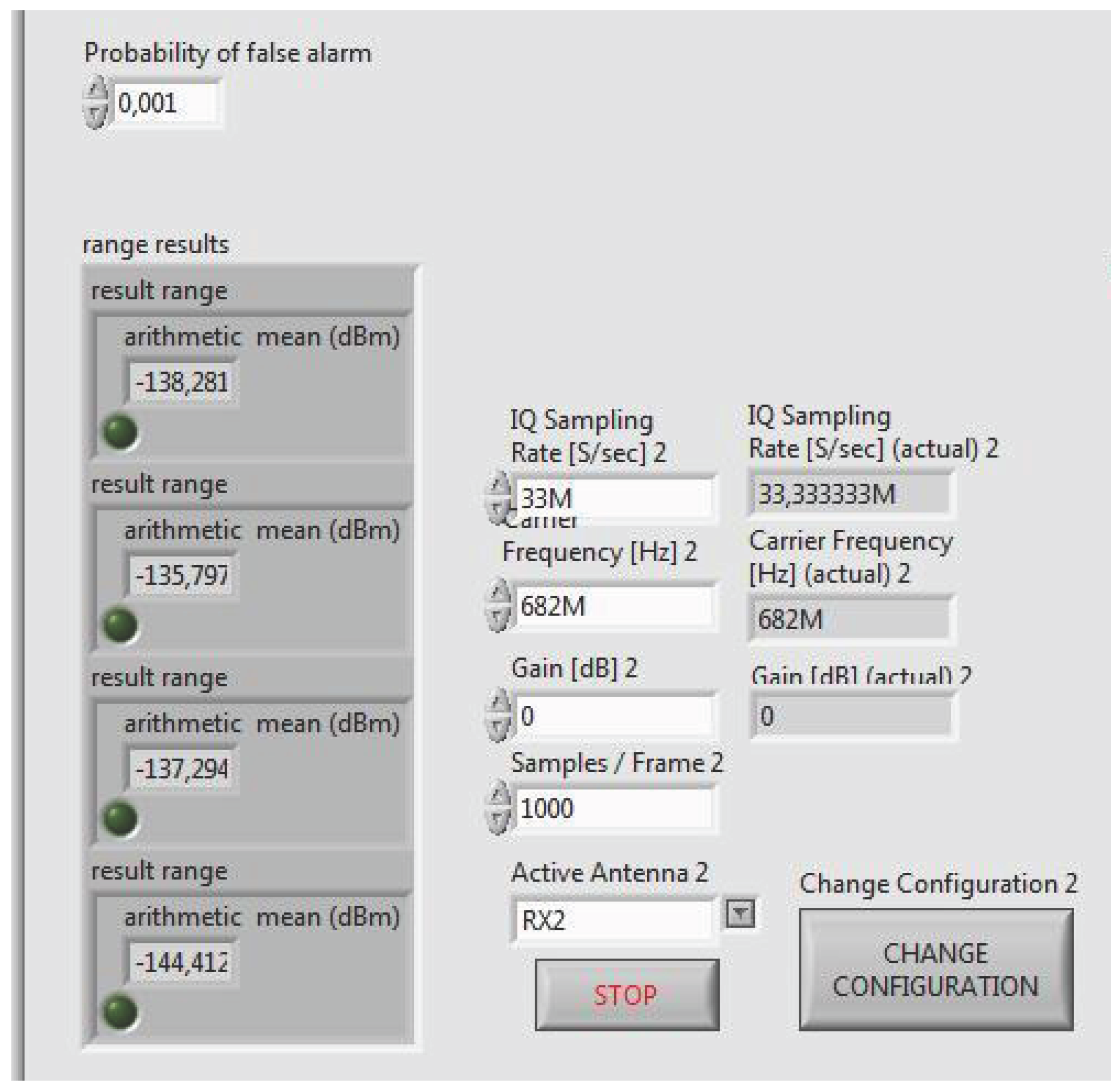 Sensors 17 00932 g005