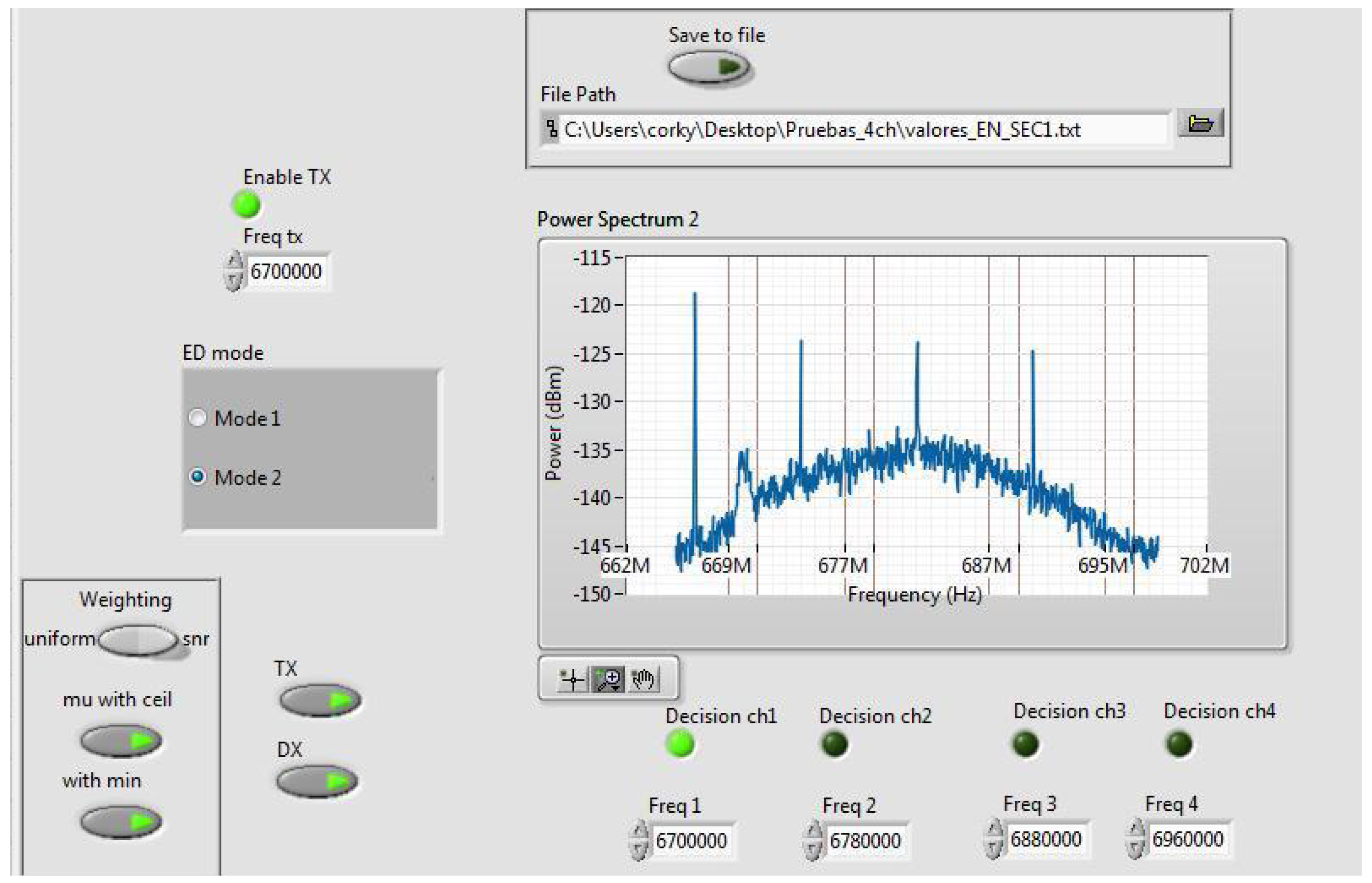 Sensors 17 00932 g006