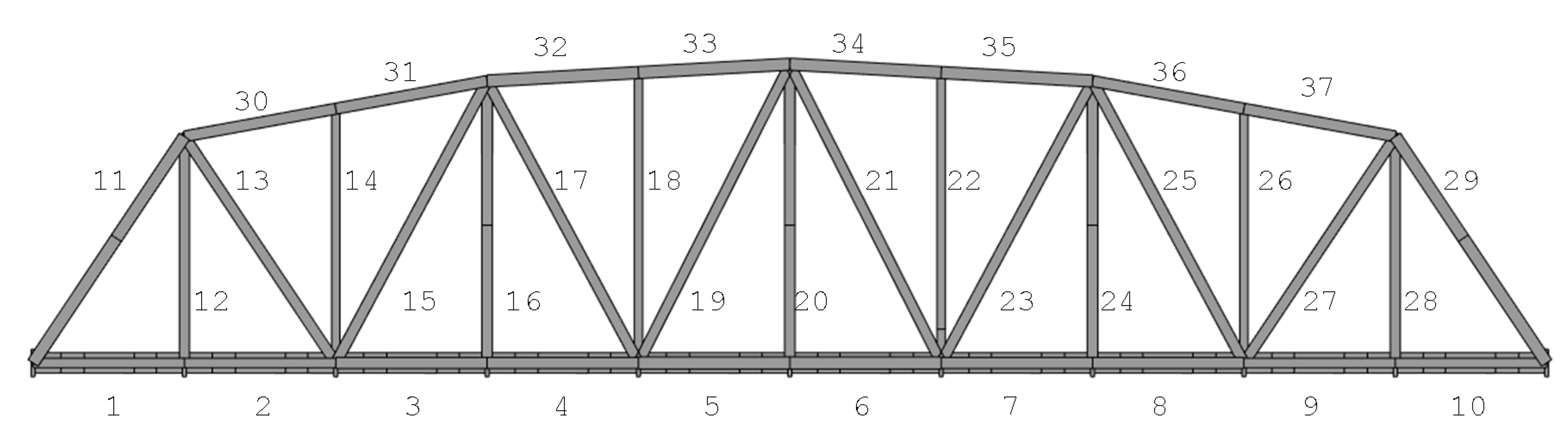 Sensors 17 00936 g003