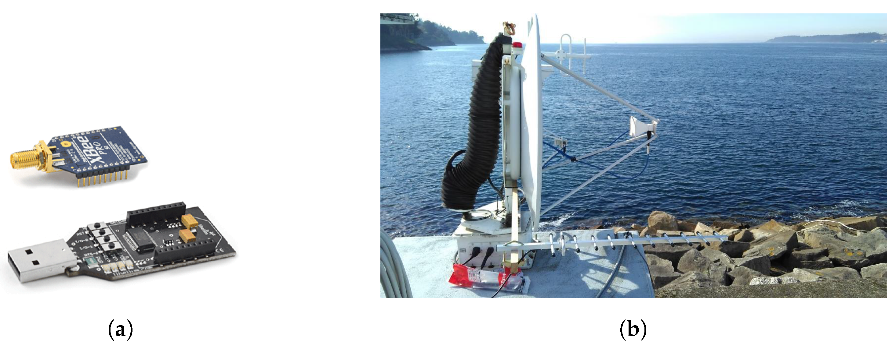 Sensors 17 00948 g004