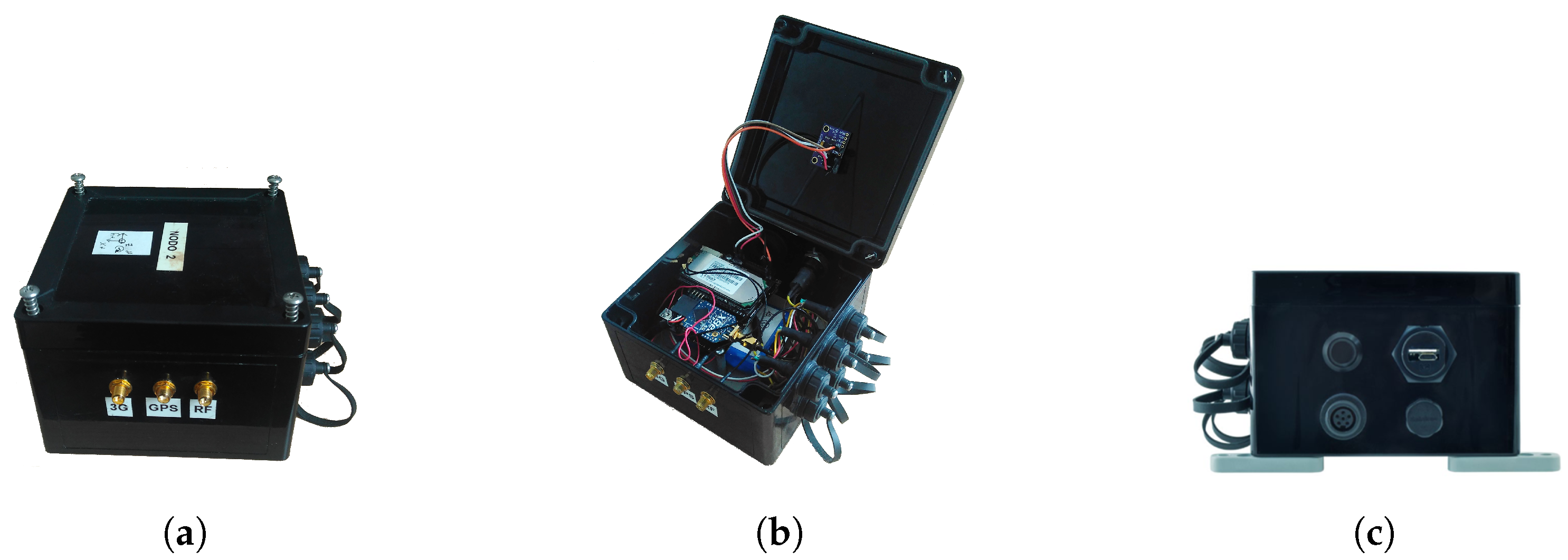 Sensors 17 00948 g005