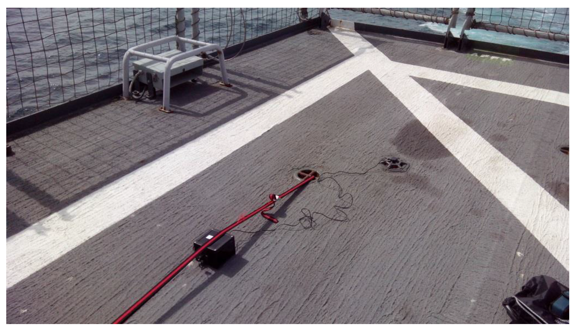 Sensors 17 00948 g022