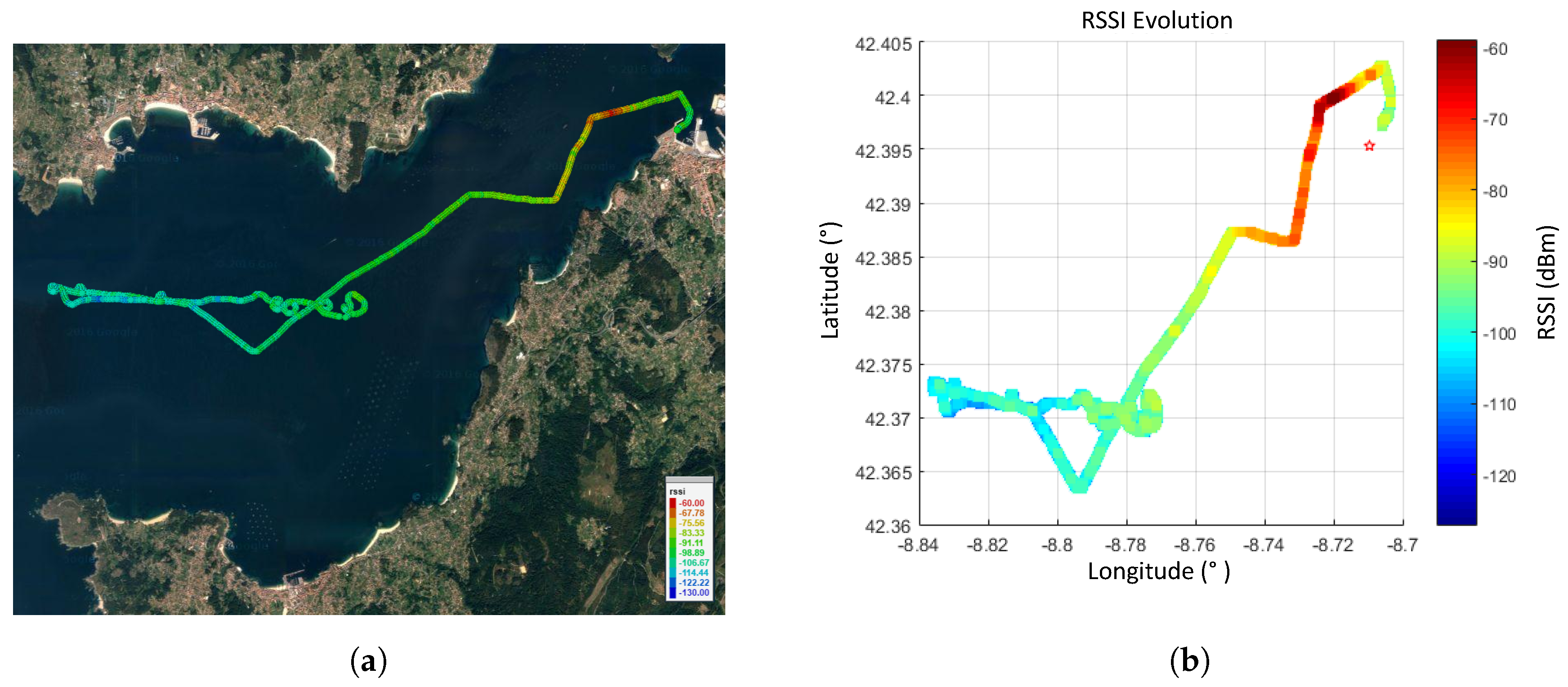 Sensors 17 00948 g025