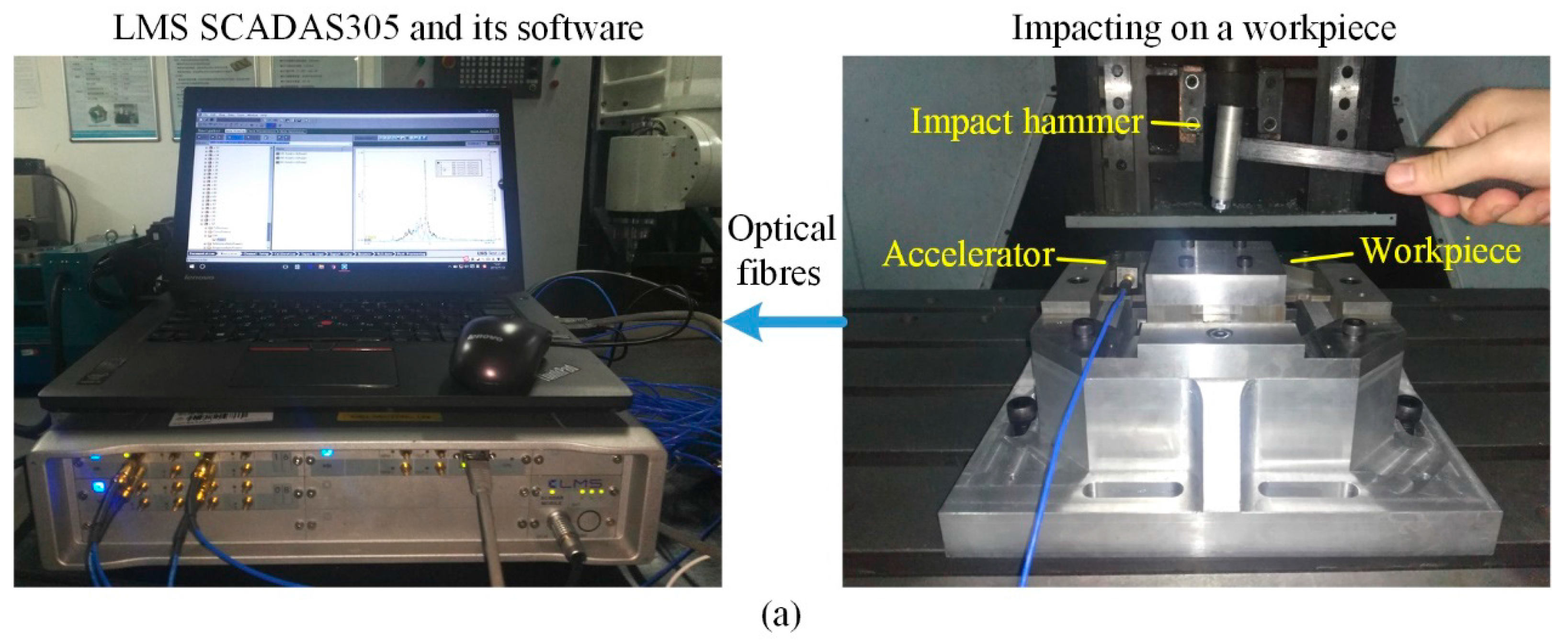 Sensors 17 00949 g009a