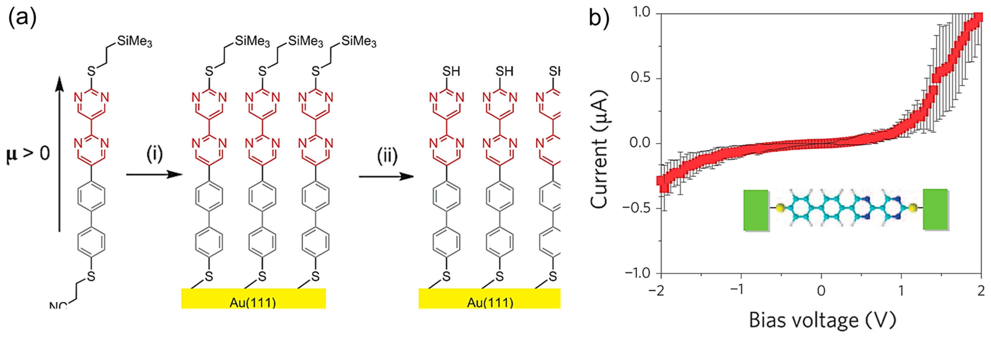 Sensors 17 00956 g011