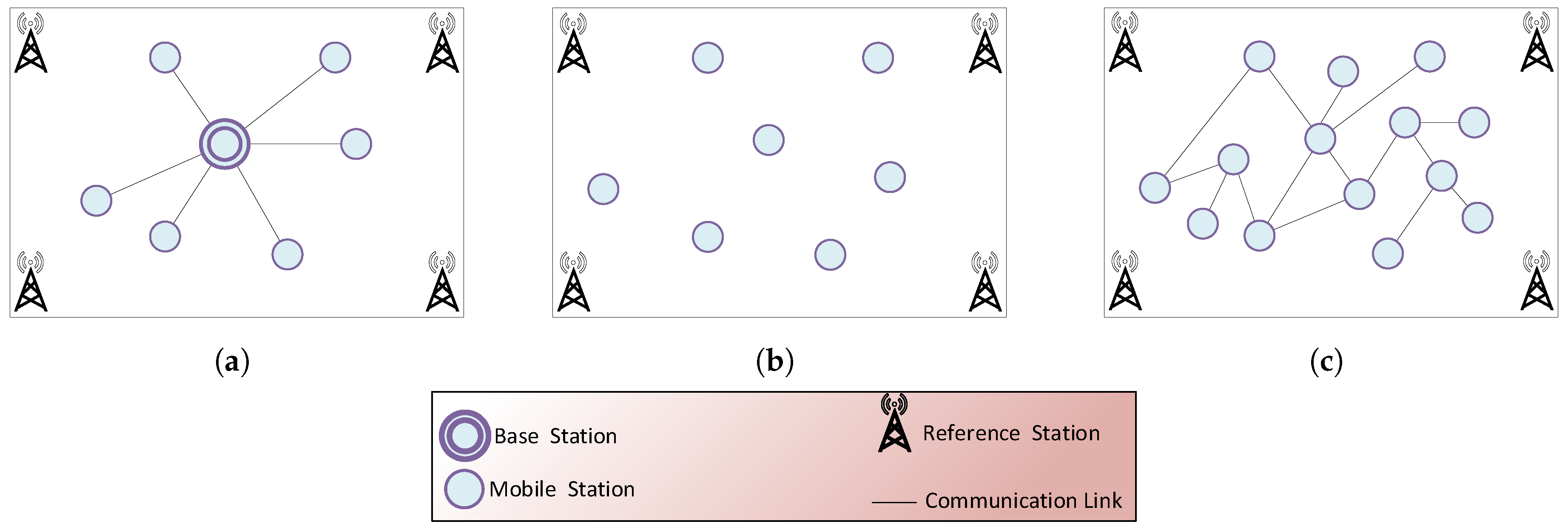 Sensors 17 00957 g001 Sensors 17 00957 g001