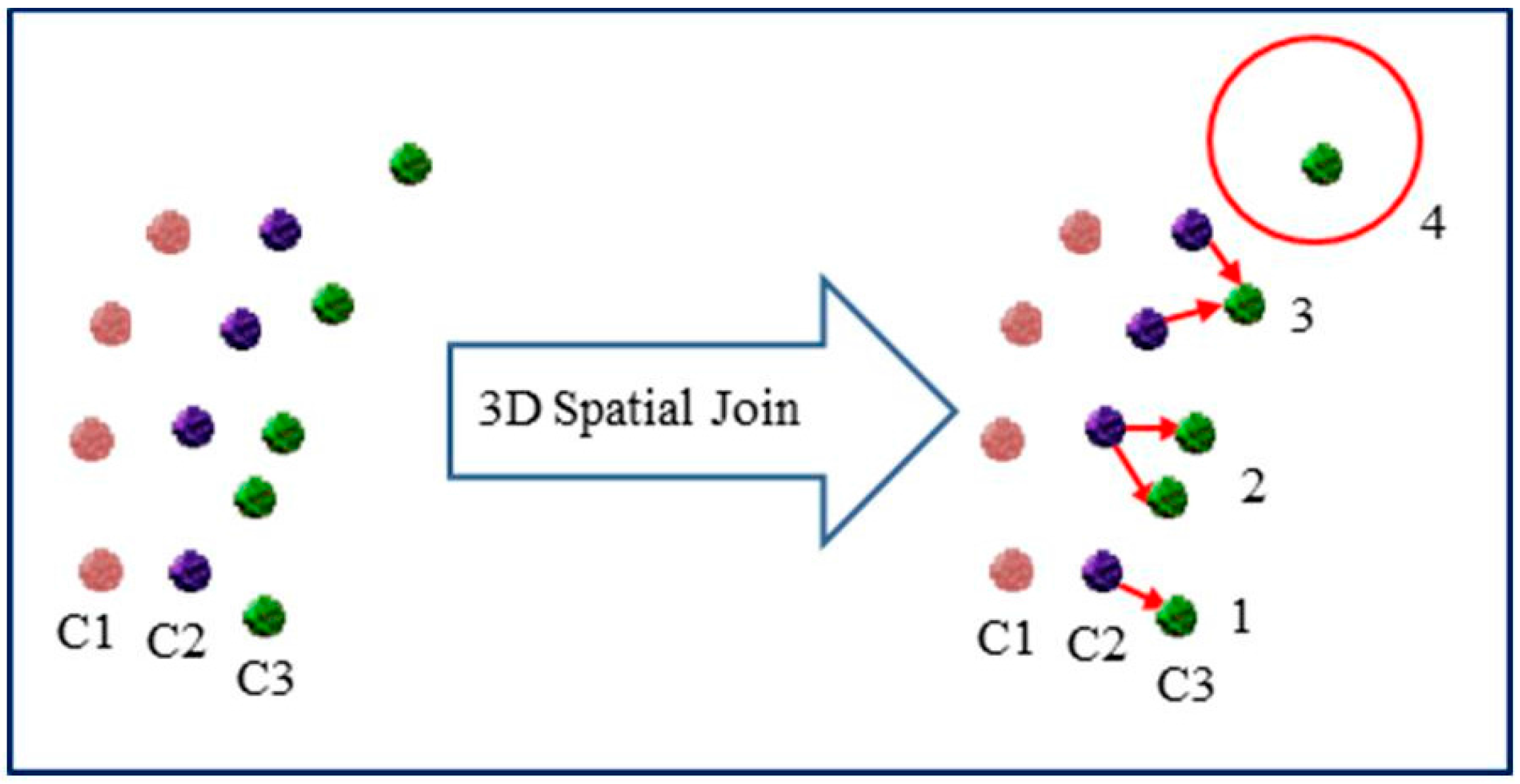 Sensors 17 00958 g002