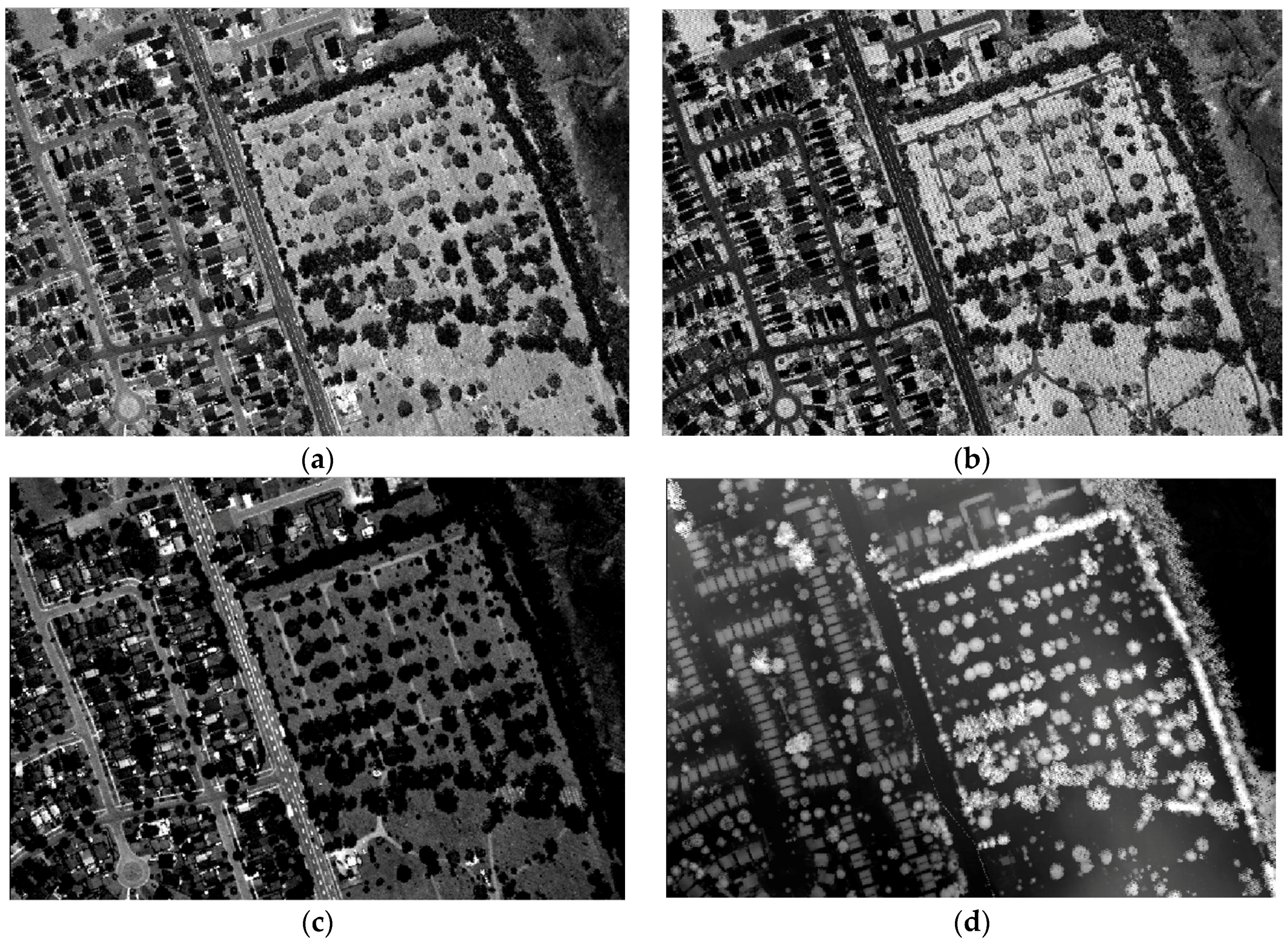 Sensors 17 00958 g006