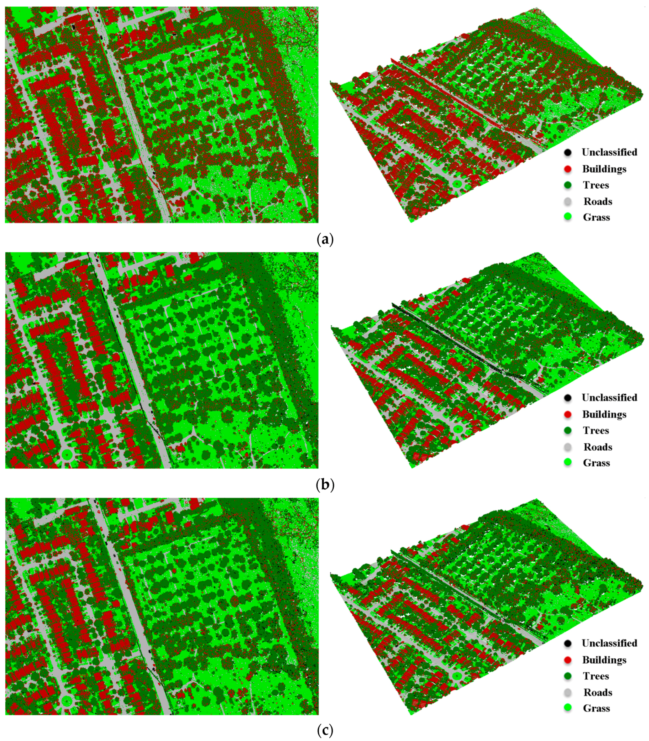 Sensors 17 00958 g008