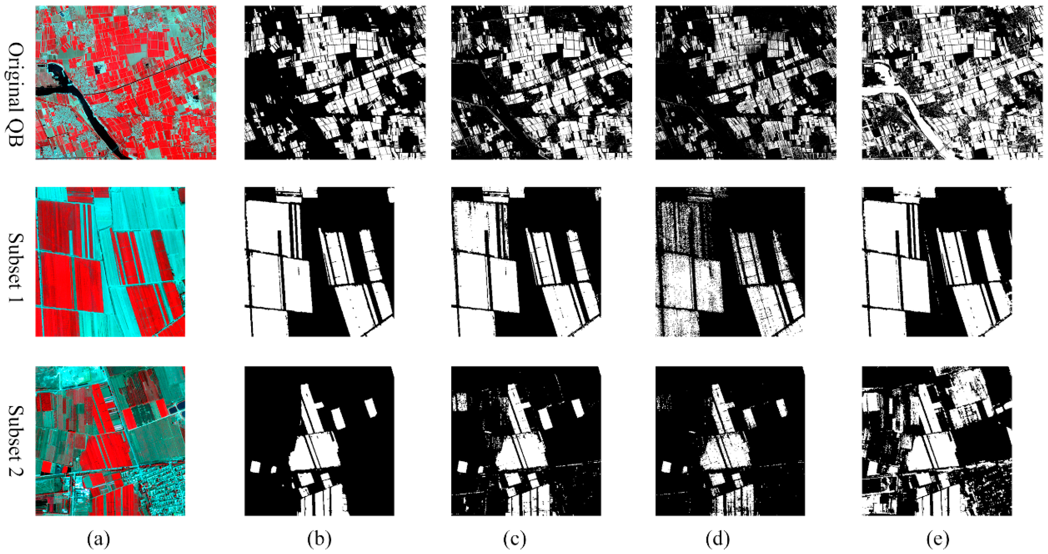Sensors 17 00960 g005