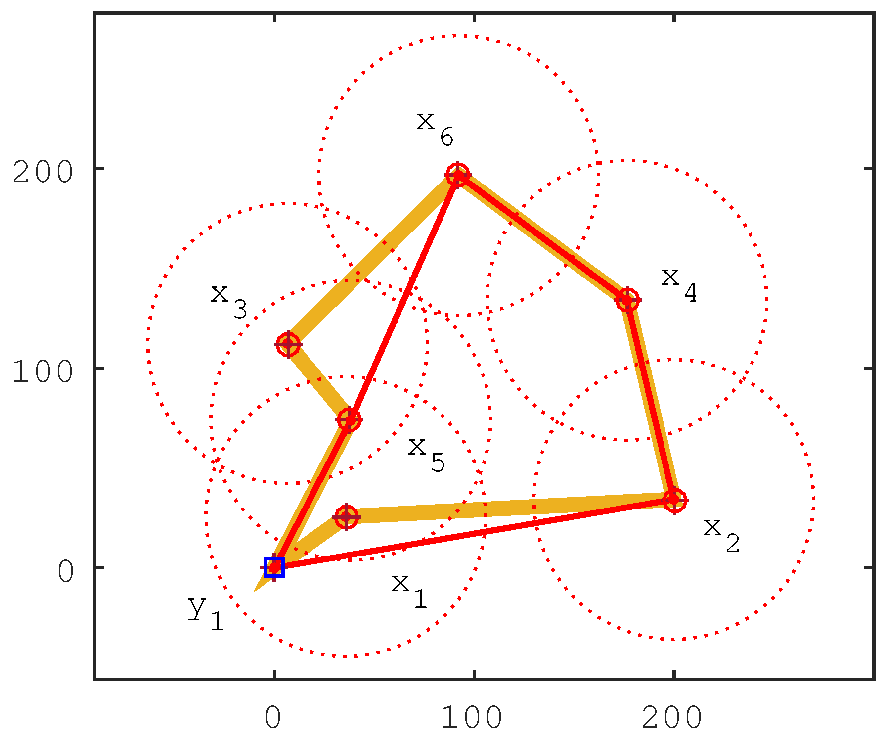 Sensors 17 00964 g001