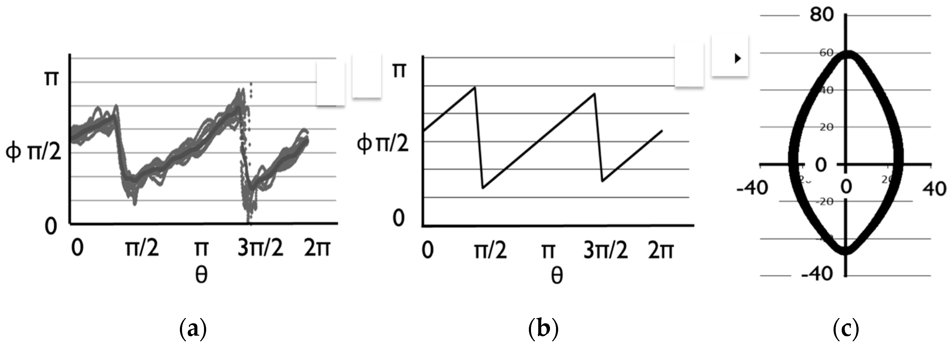 Sensors 17 00966 g016