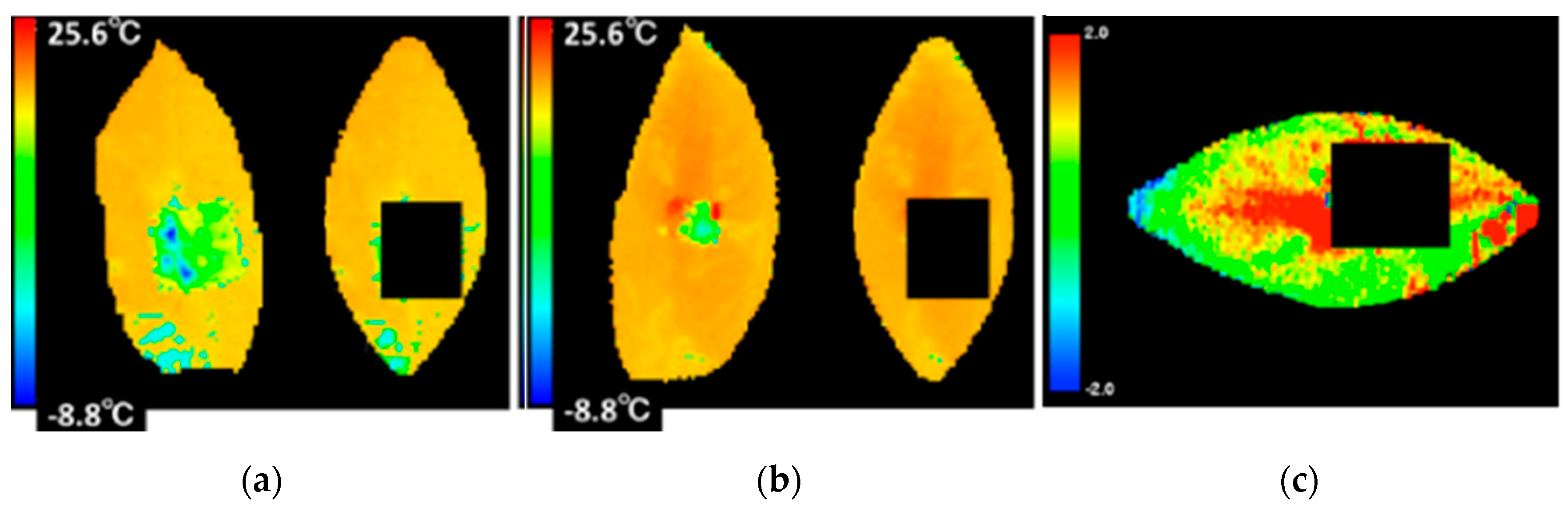 Sensors 17 00966 g018
