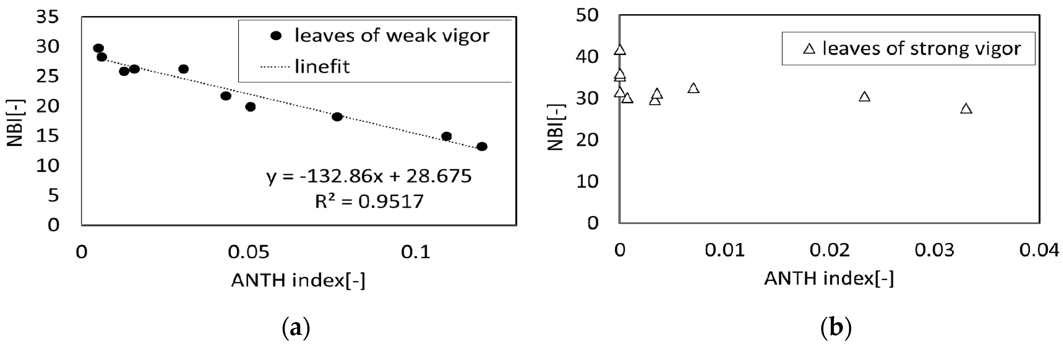 Sensors 17 00966 g021