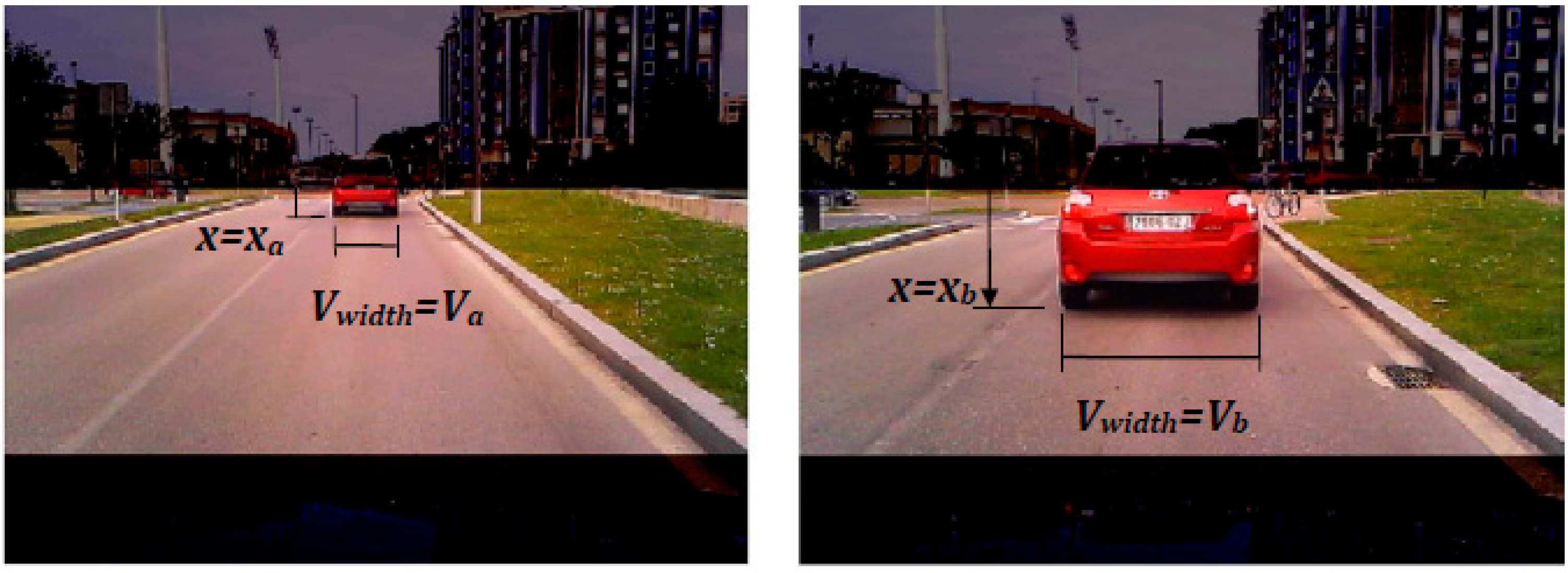 Sensors 17 00975 g004