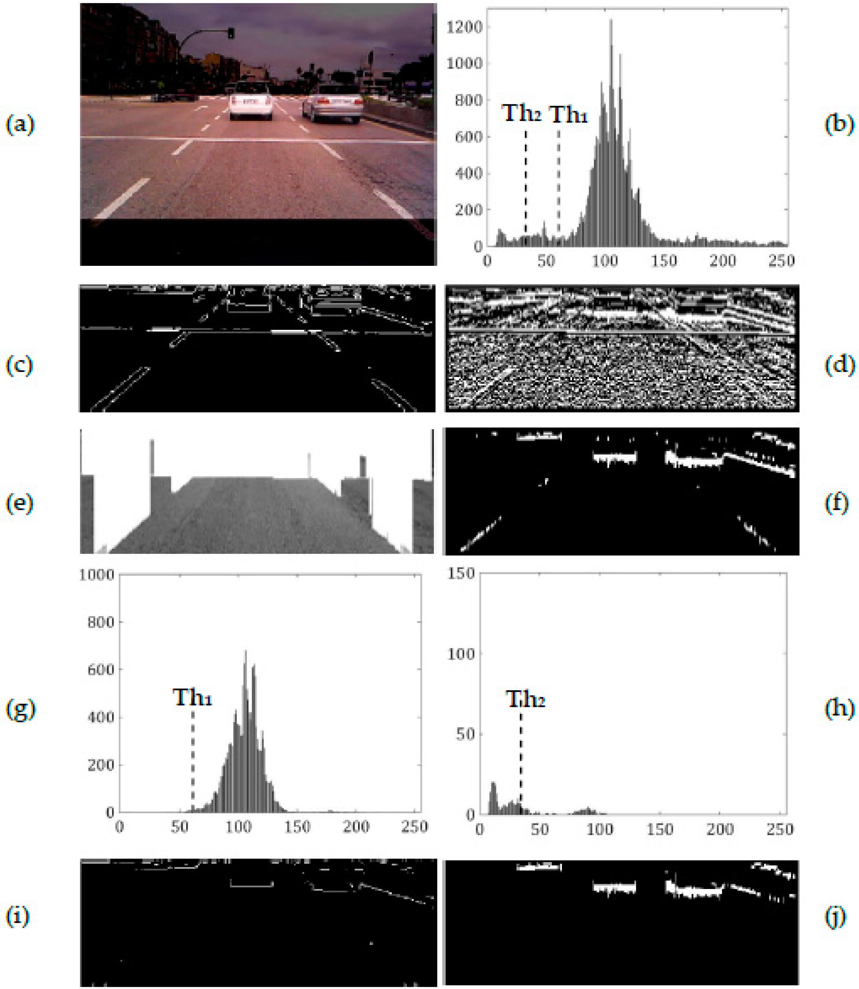 Sensors 17 00975 g009