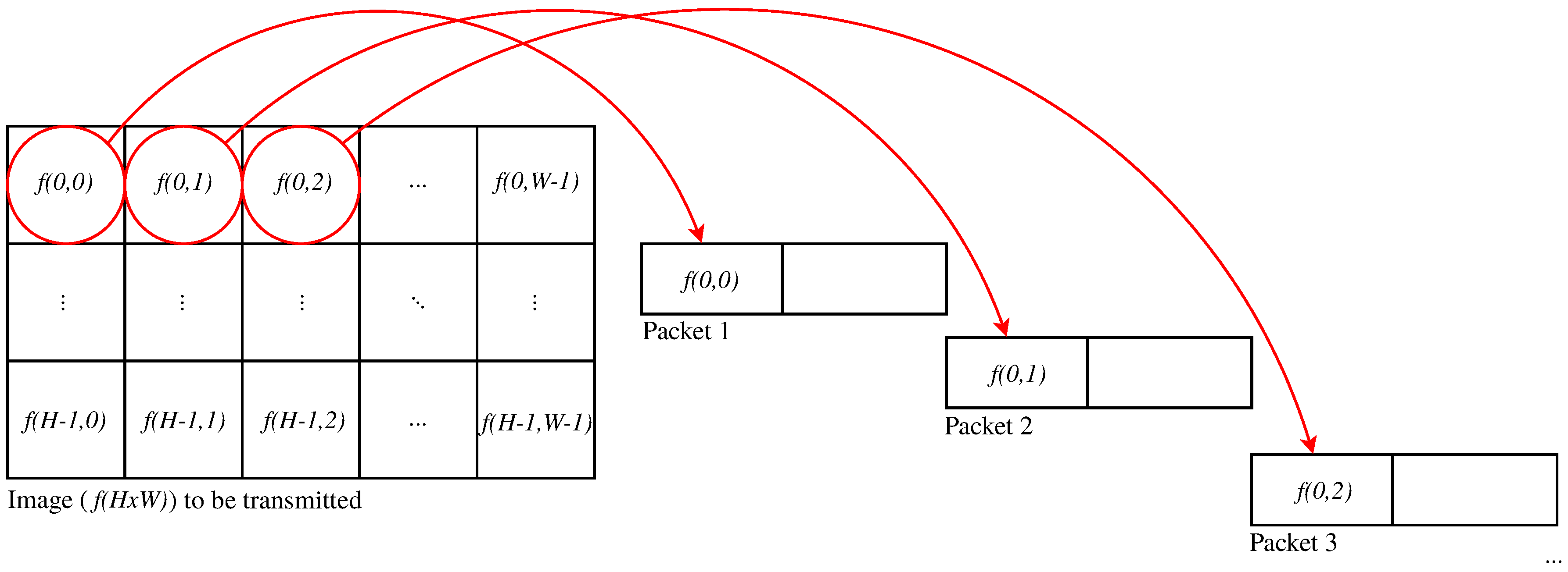 Sensors 17 00981 g001