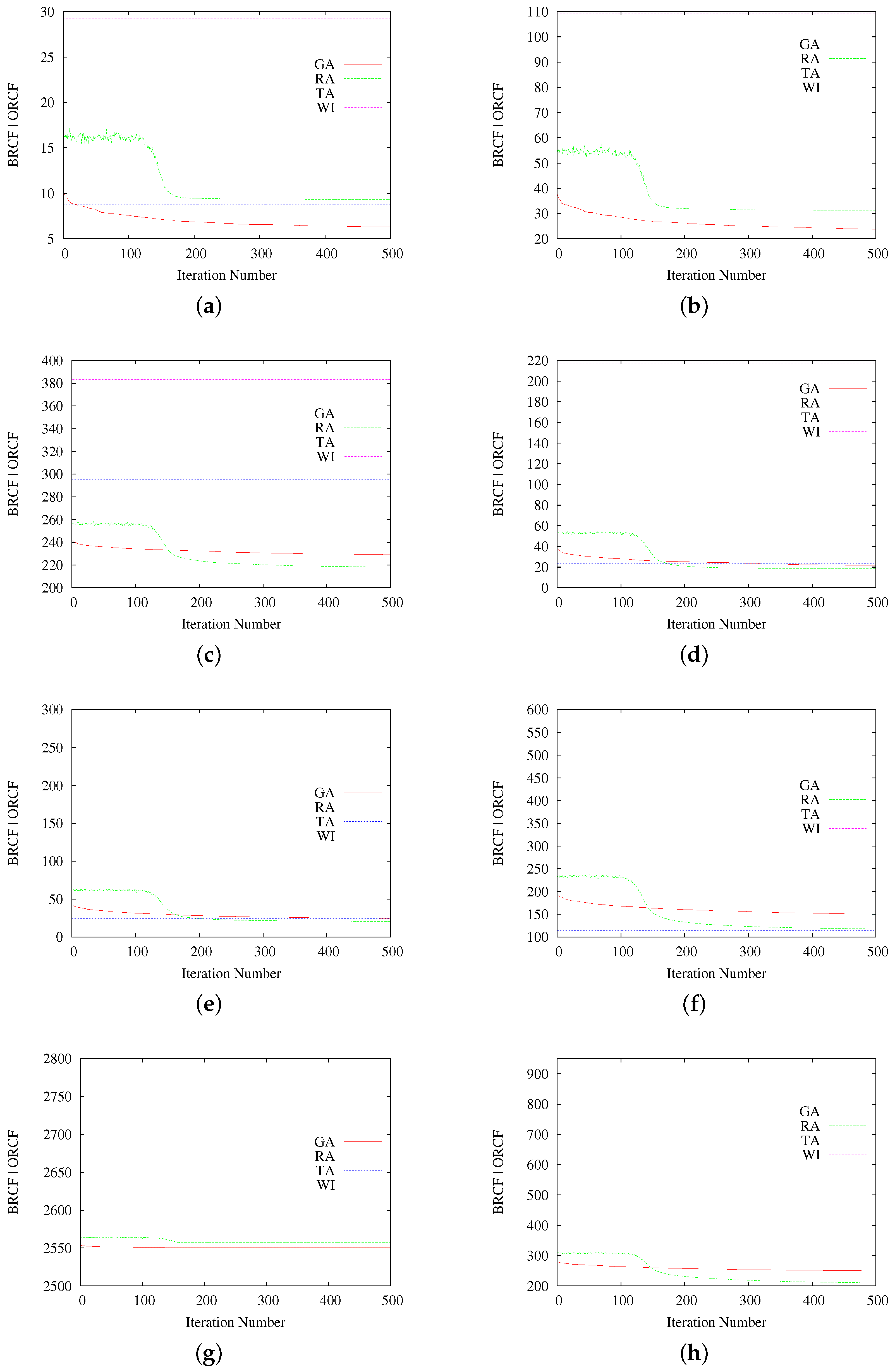 Sensors 17 00981 g004