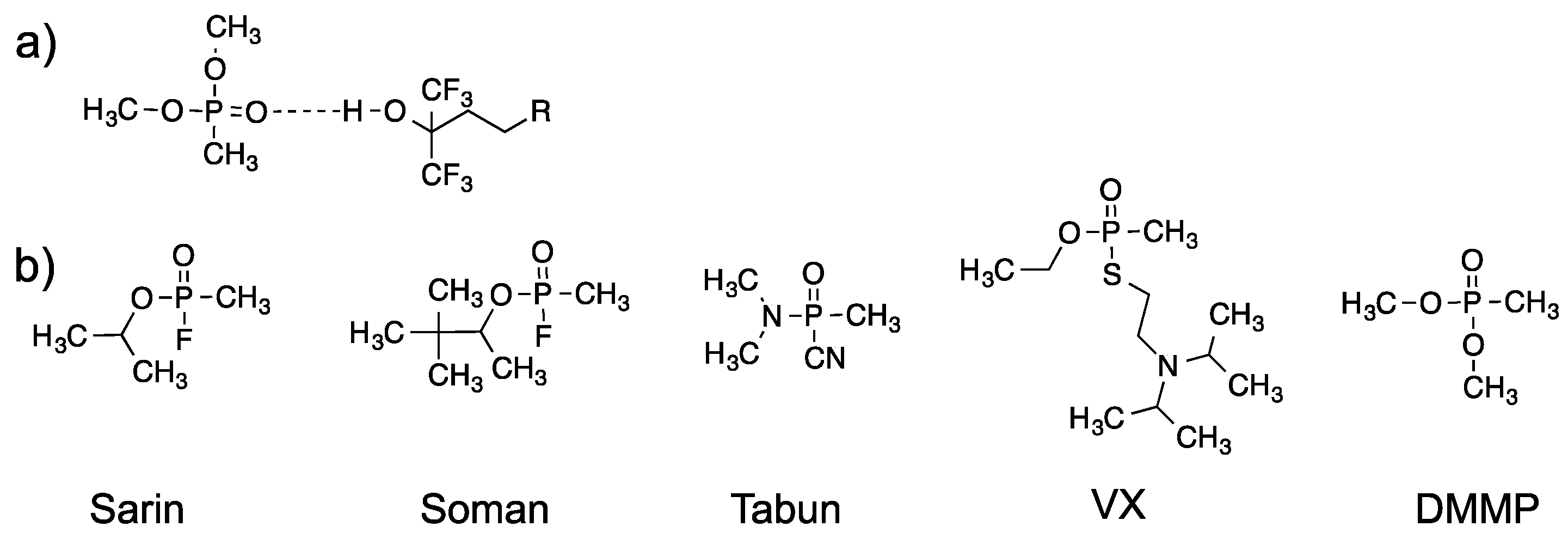Sensors 17 00982 g001