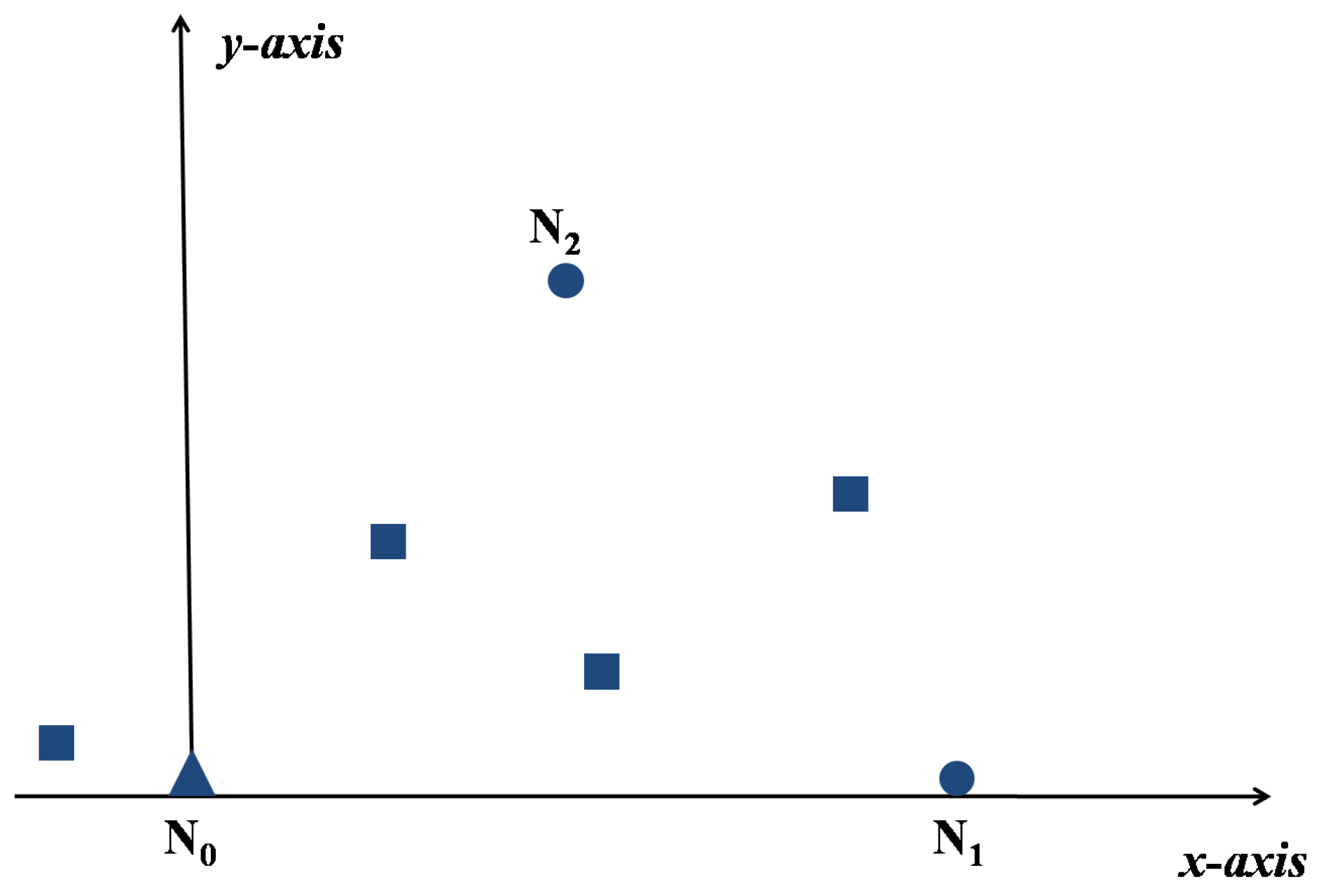 Sensors 17 00984 g002