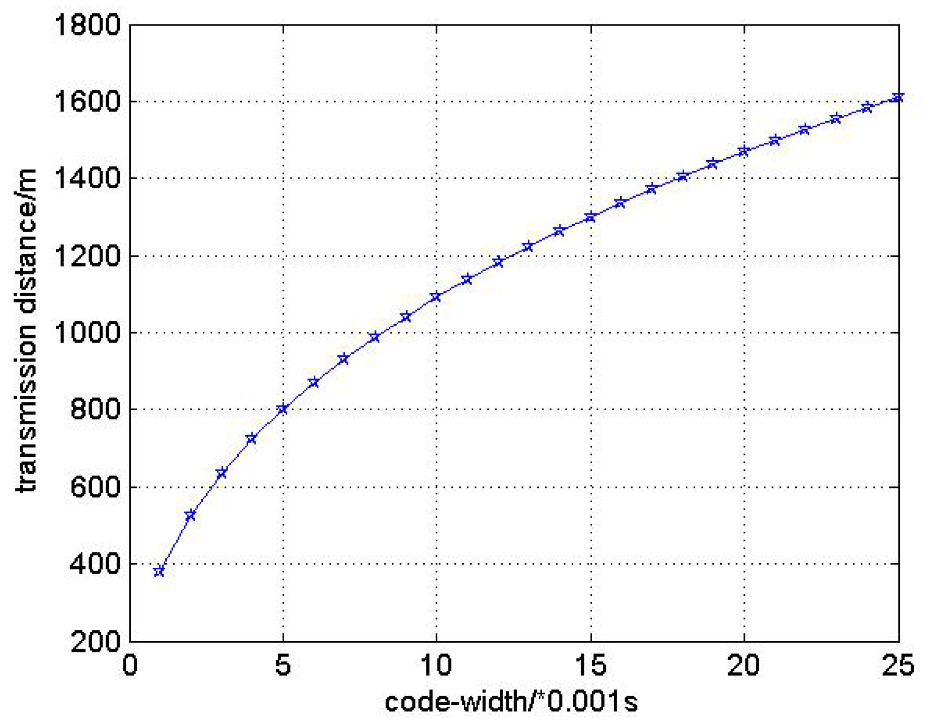 Sensors 17 00984 g004